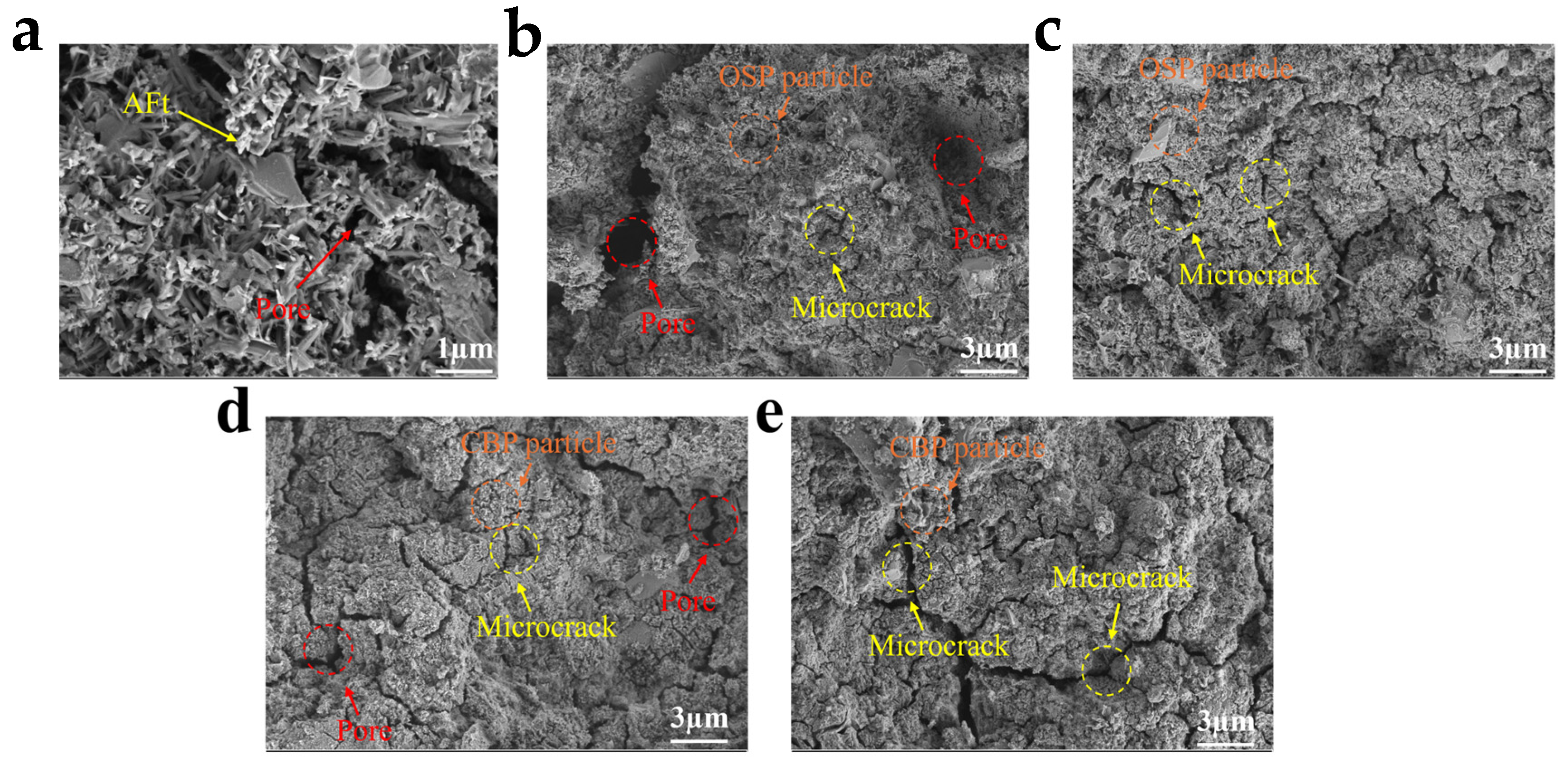 Materials 19 02410 g013