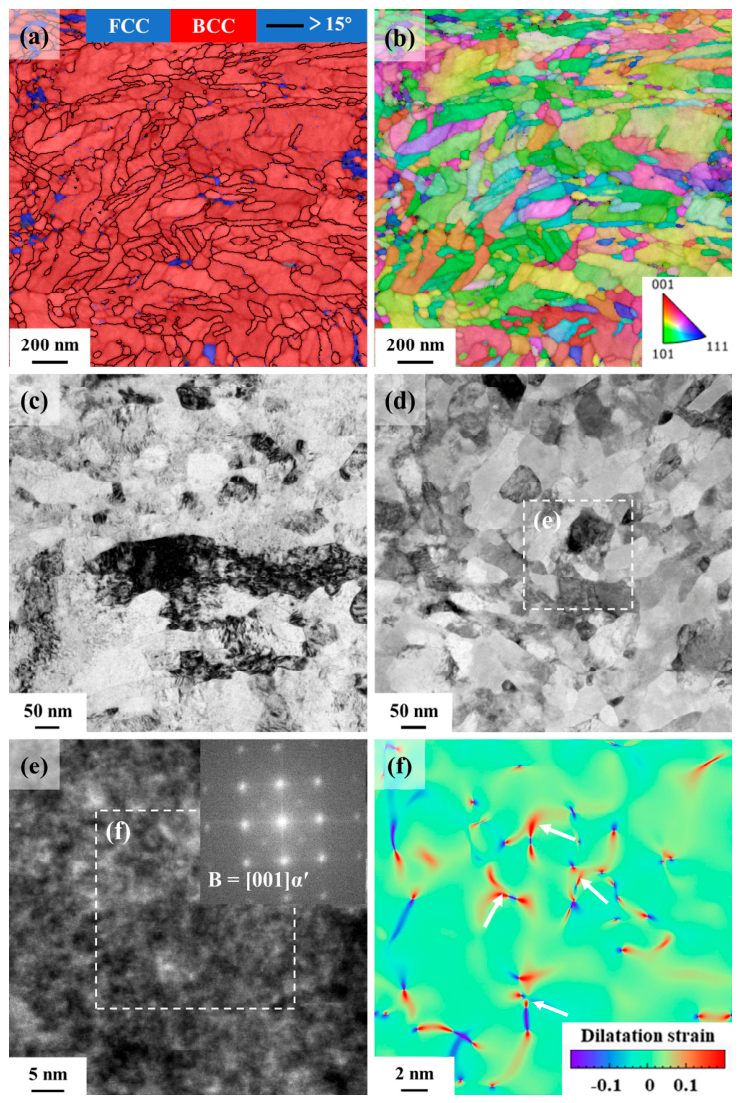 Materials 19 02412 g008