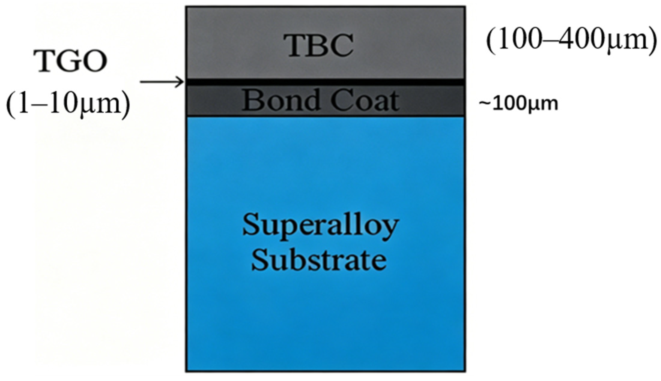 Materials 19 02413 g001
