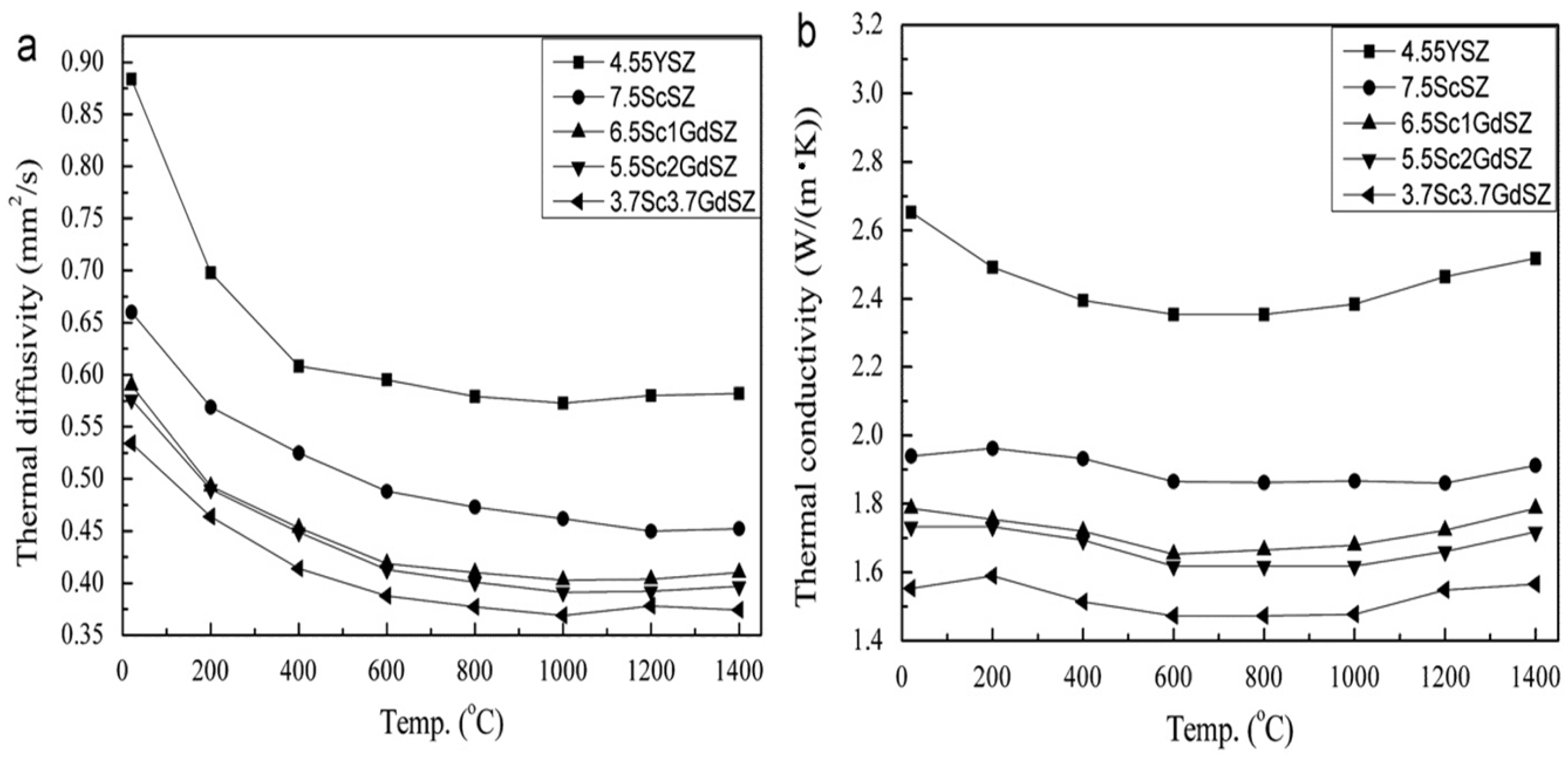 Materials 19 02413 g002