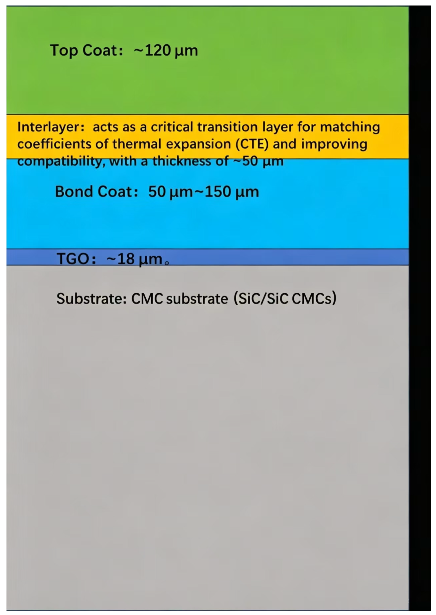 Materials 19 02413 g007