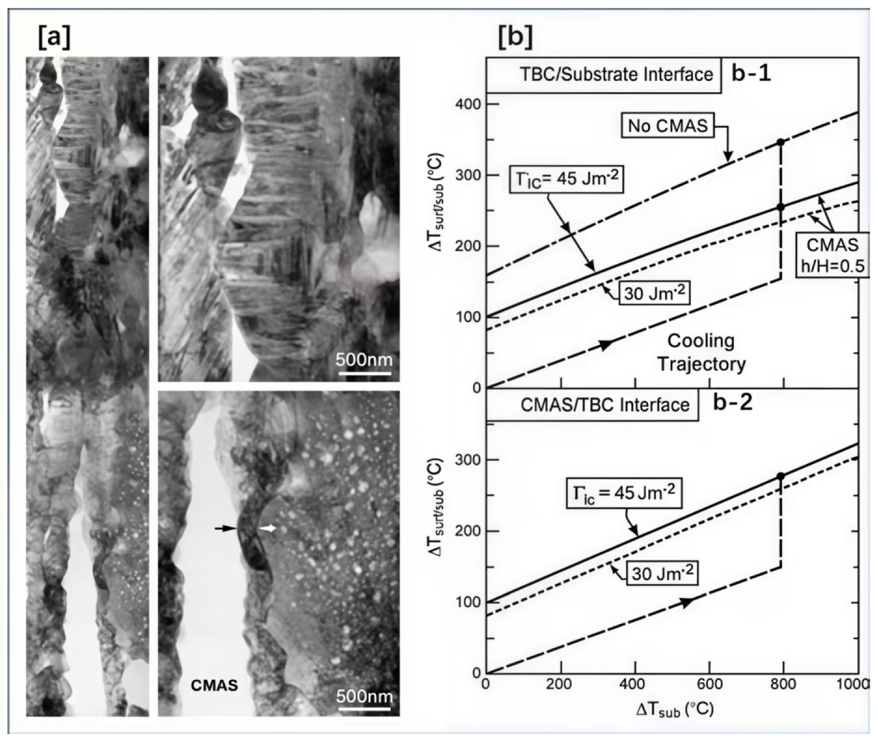 Materials 19 02413 g011
