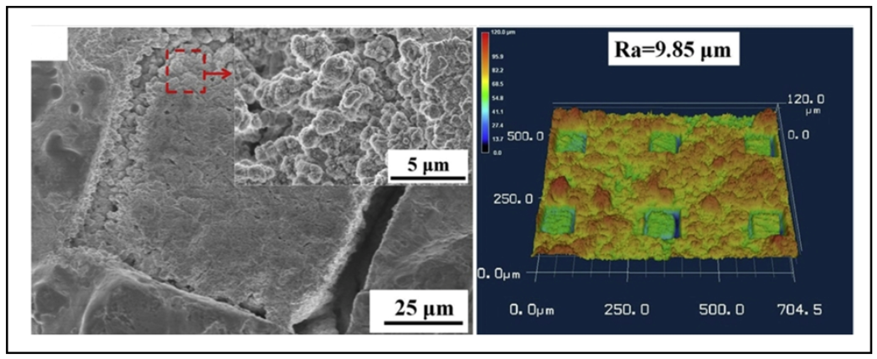 Materials 19 02413 g012
