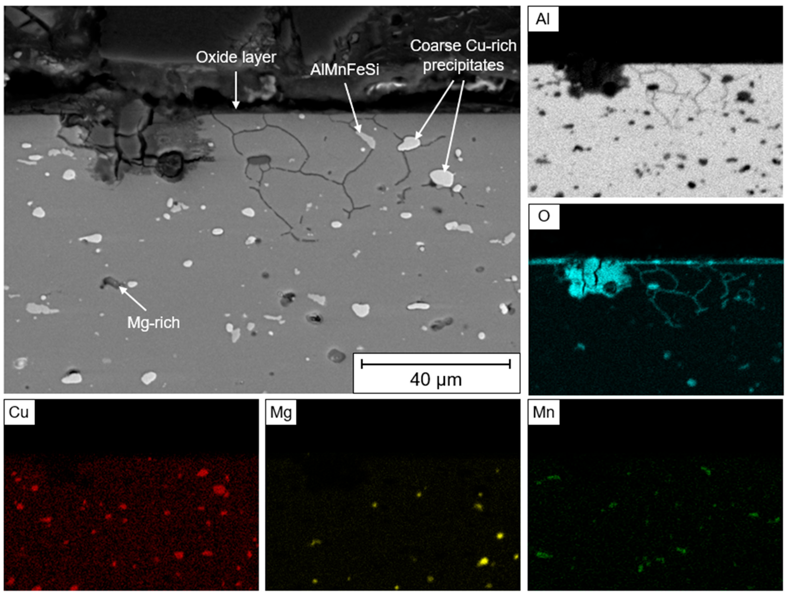 Materials 19 02414 g008