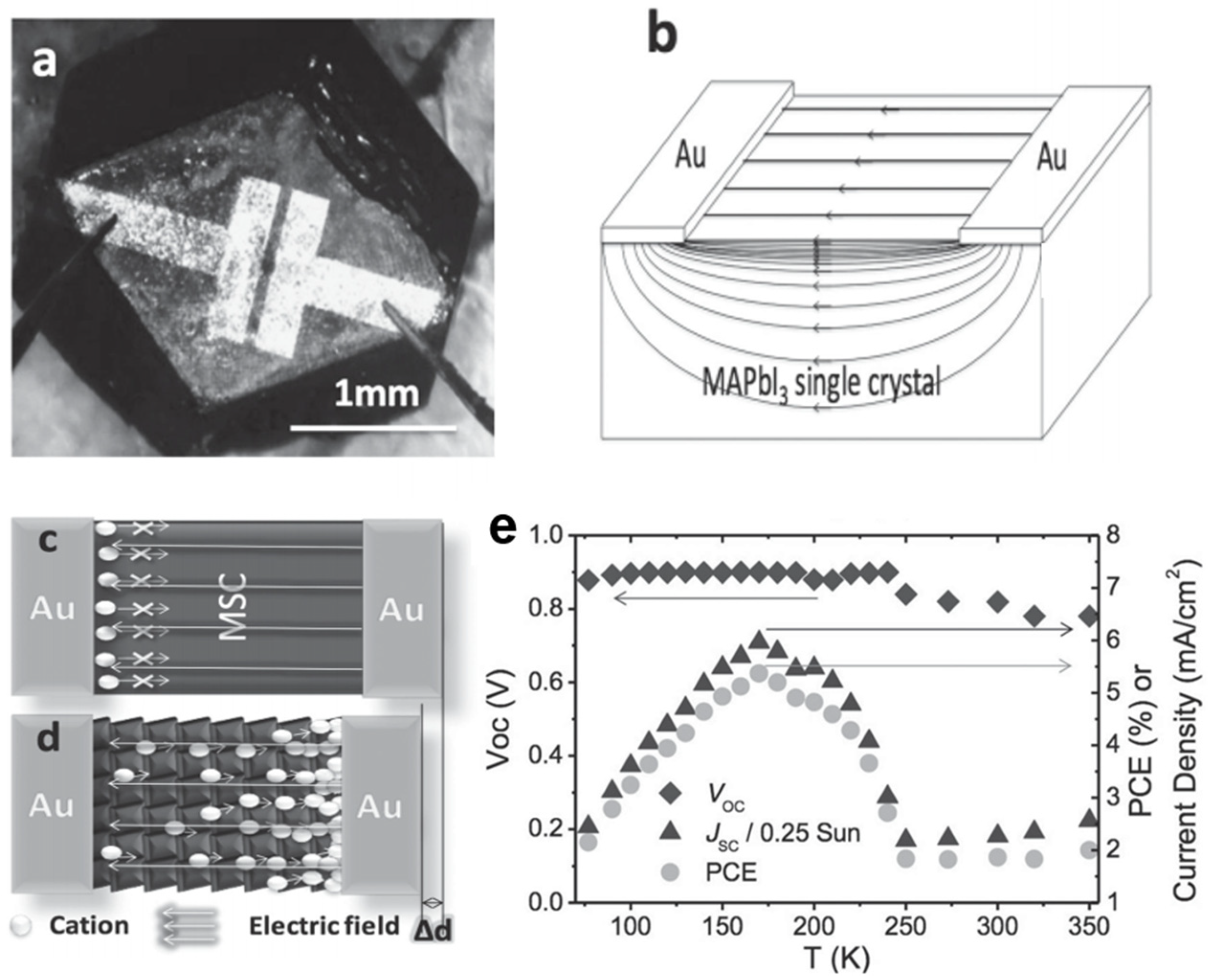 Materials 19 02415 g007