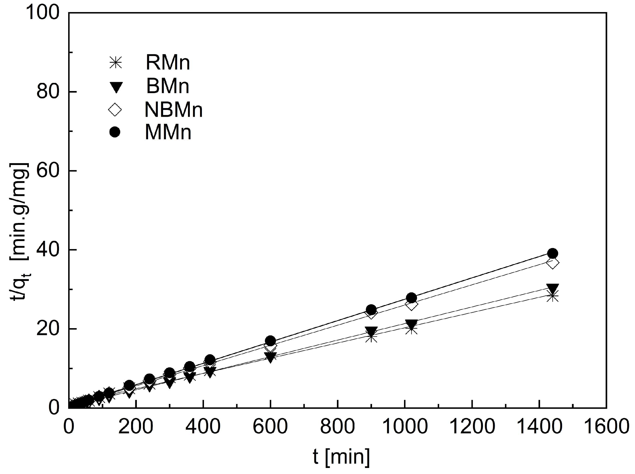 Materials 19 02416 g010