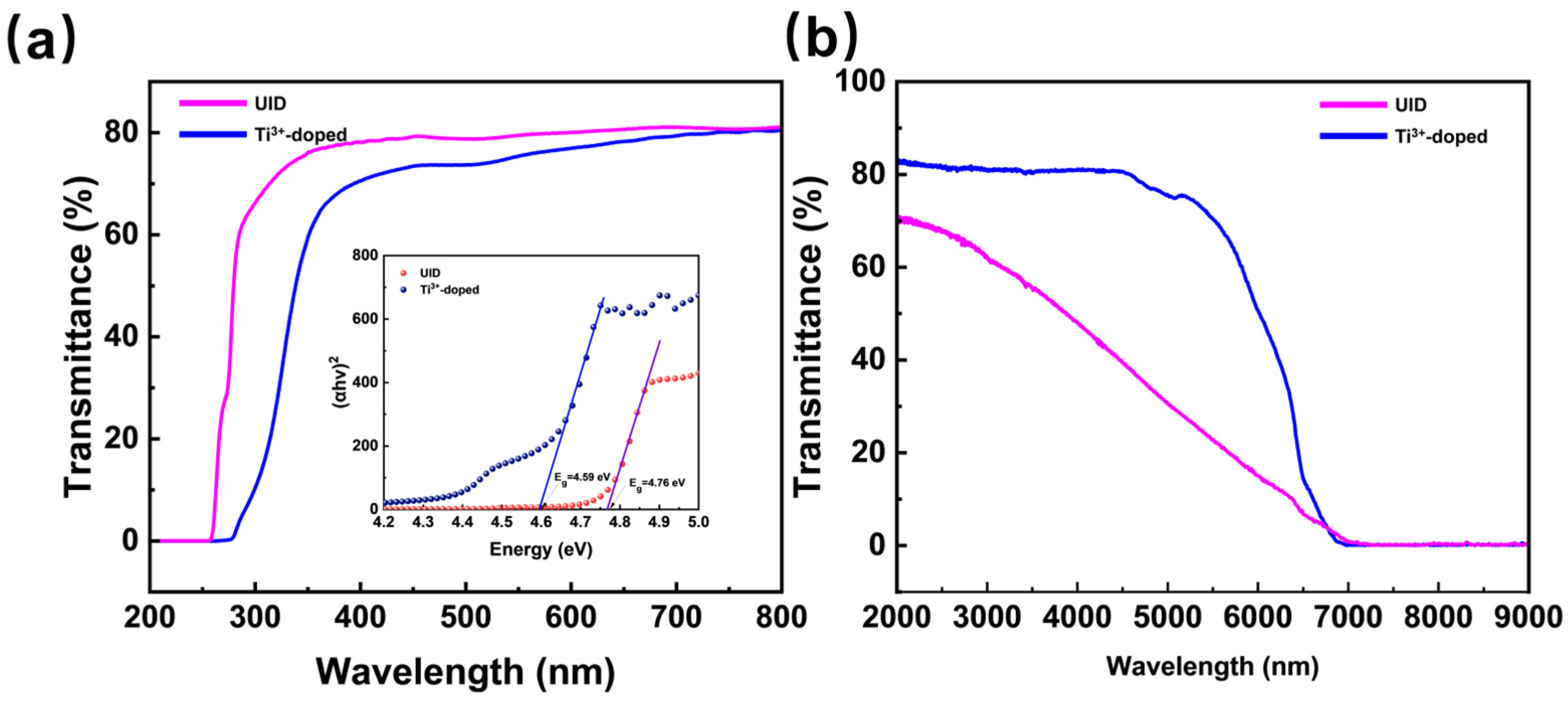 Materials 19 02417 g002