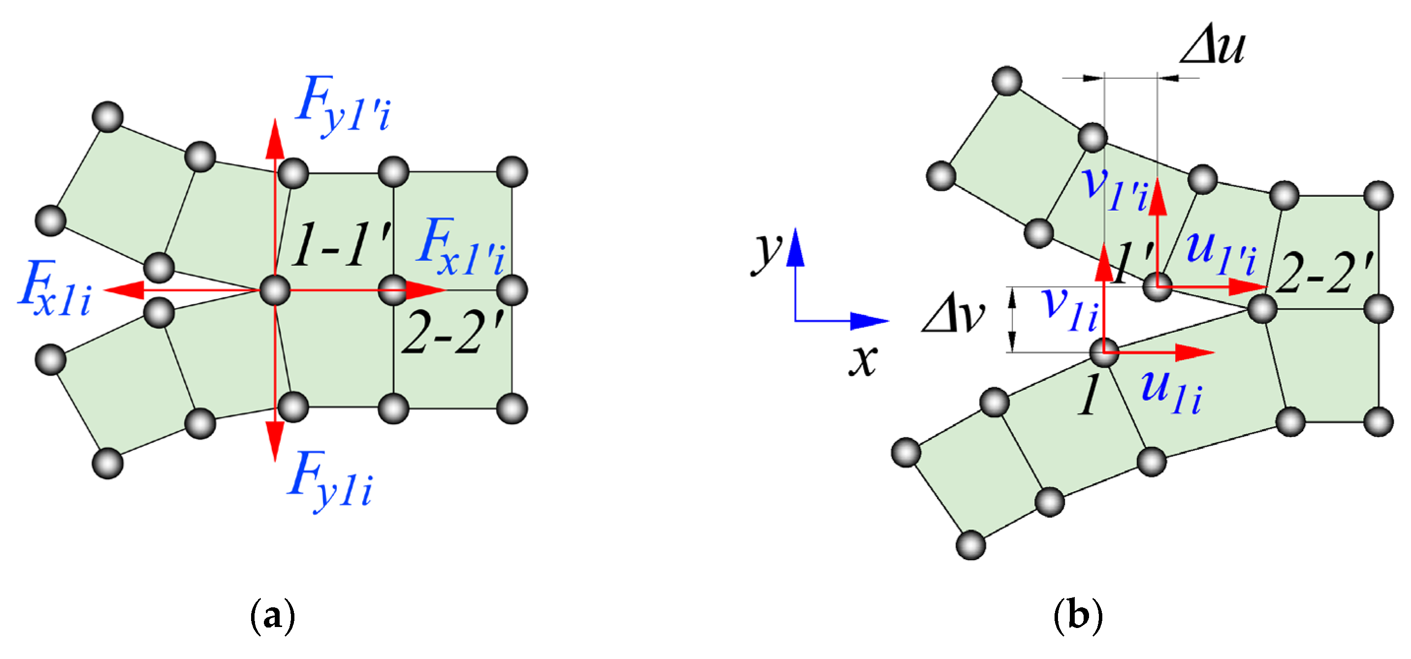 Materials 19 02421 g001