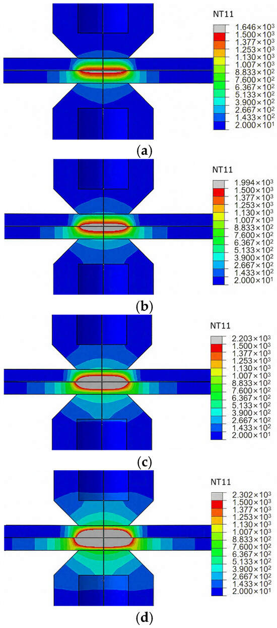 Multi-Field Coupling Analysis of Resistance Spot Welding of