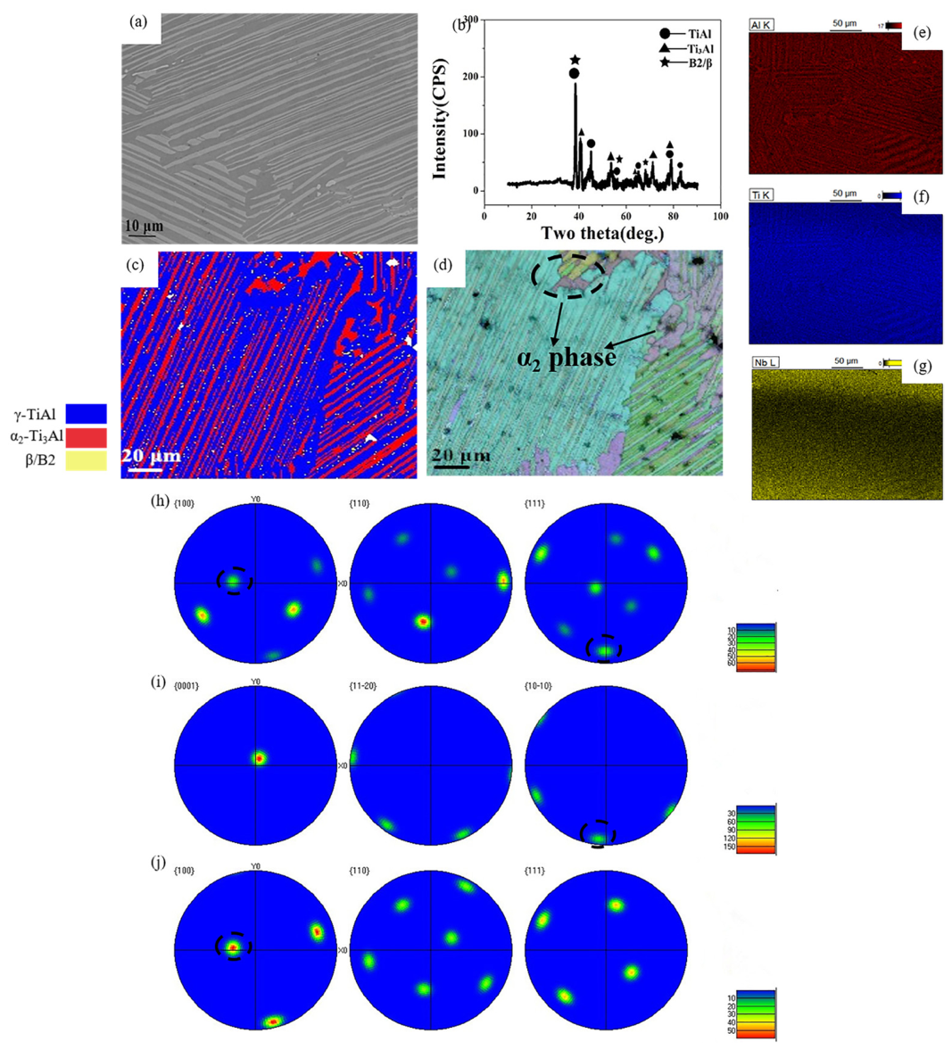 Materials 19 02427 g005