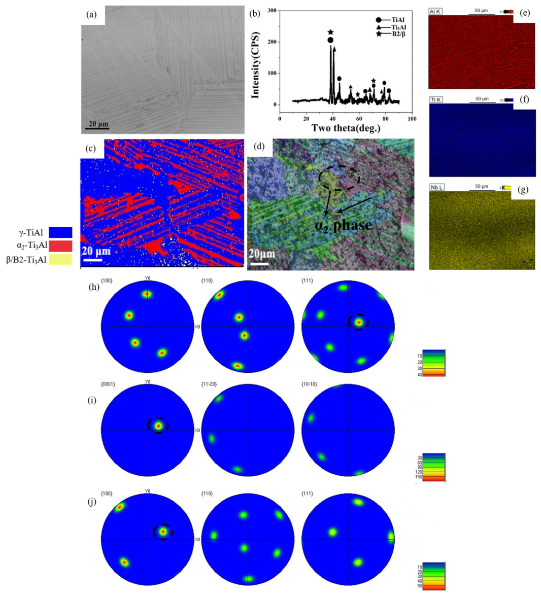 Materials 19 02427 g006