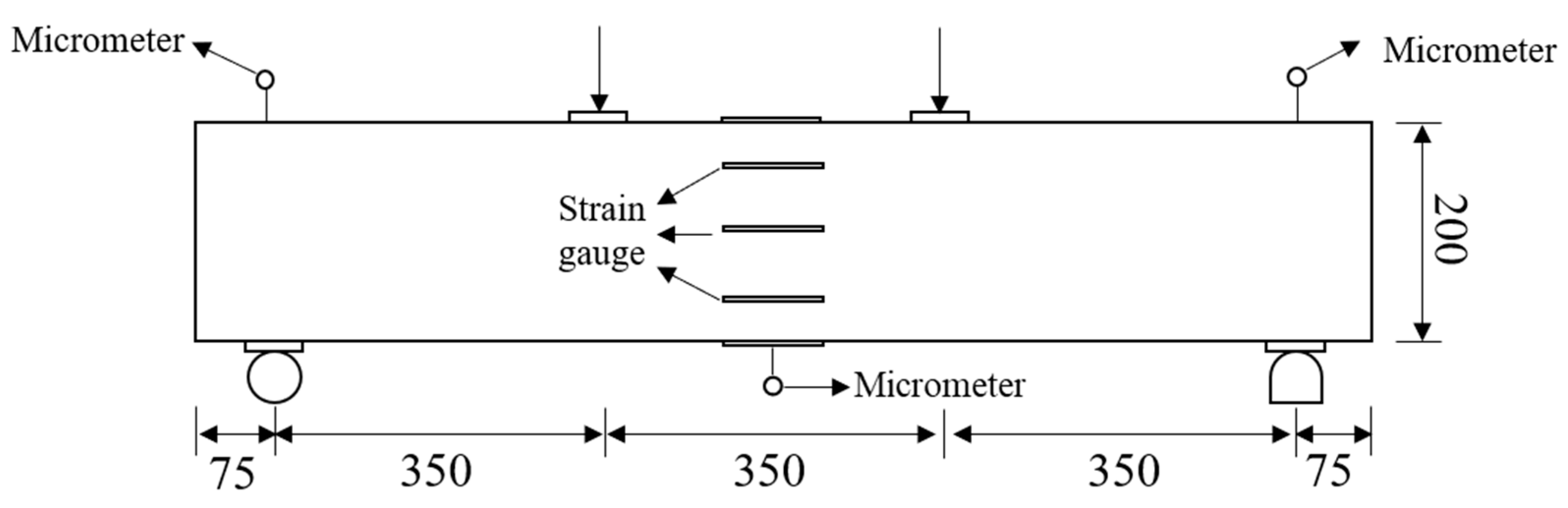 Materials 19 02428 g004