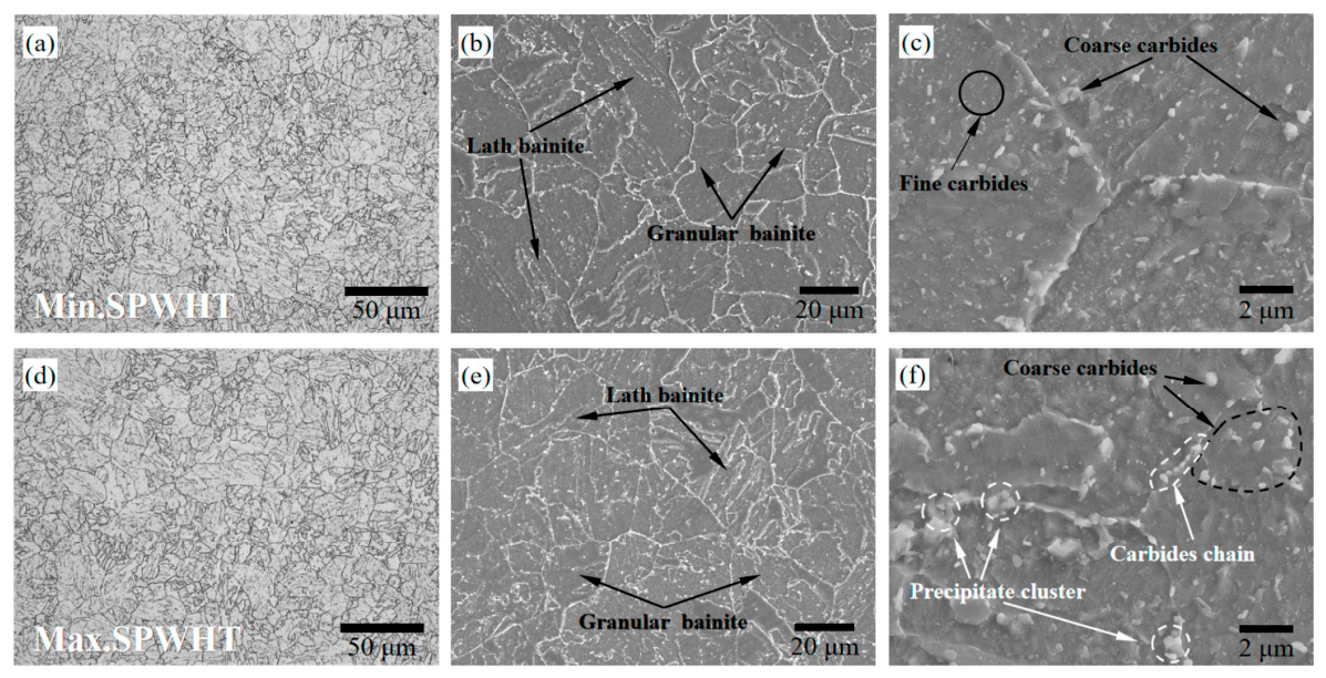 Materials 19 02464 g006 Materials 19 02464 g006