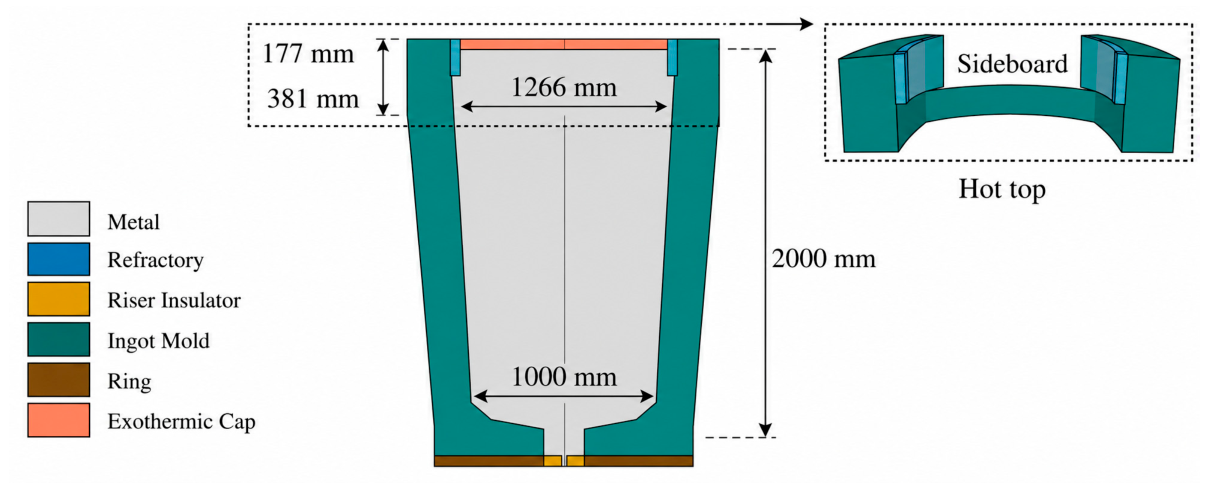Materials 19 02464 g007 Materials 19 02464 g007