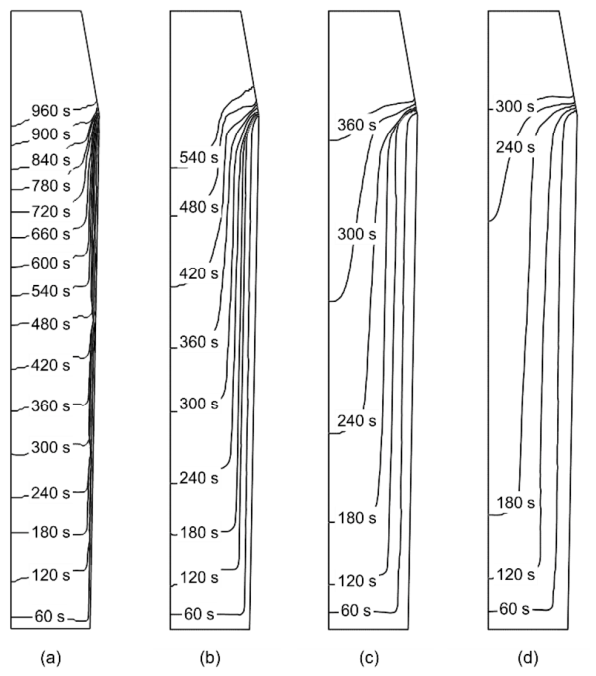 Materials 19 02464 g017 Materials 19 02464 g017