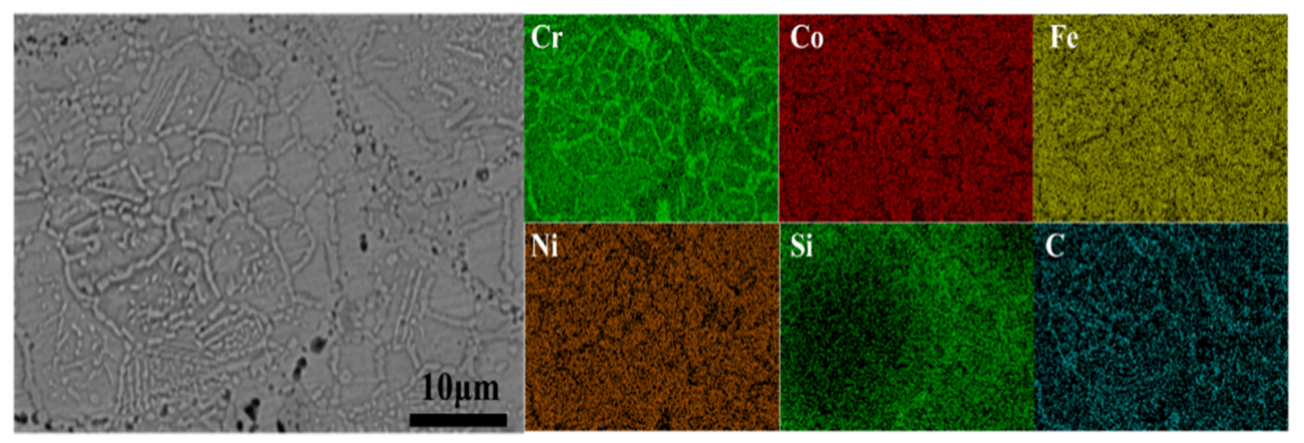 Materials 19 02501 g005 Materials 19 02501 g005