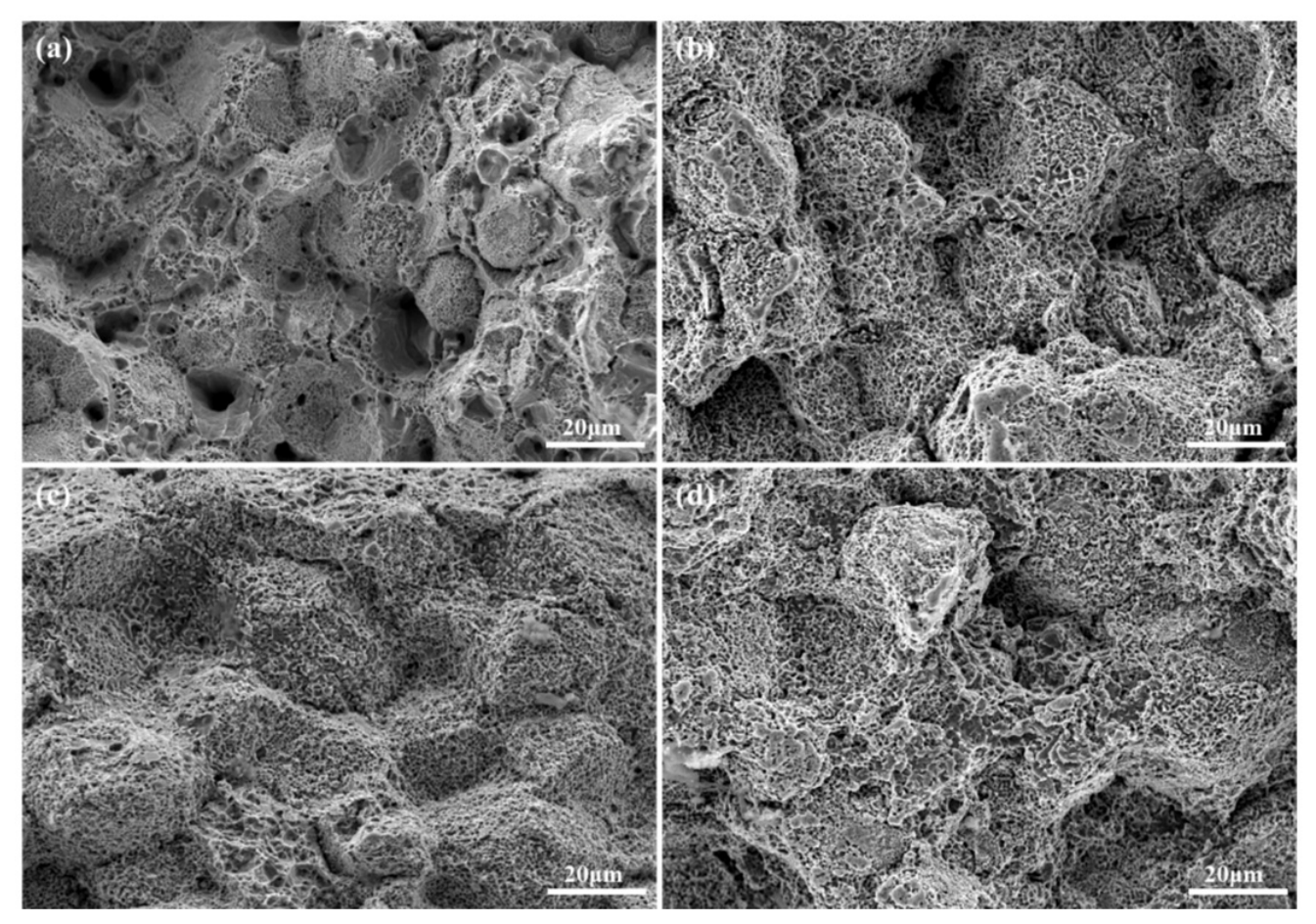 Materials 19 02501 g012 Materials 19 02501 g012