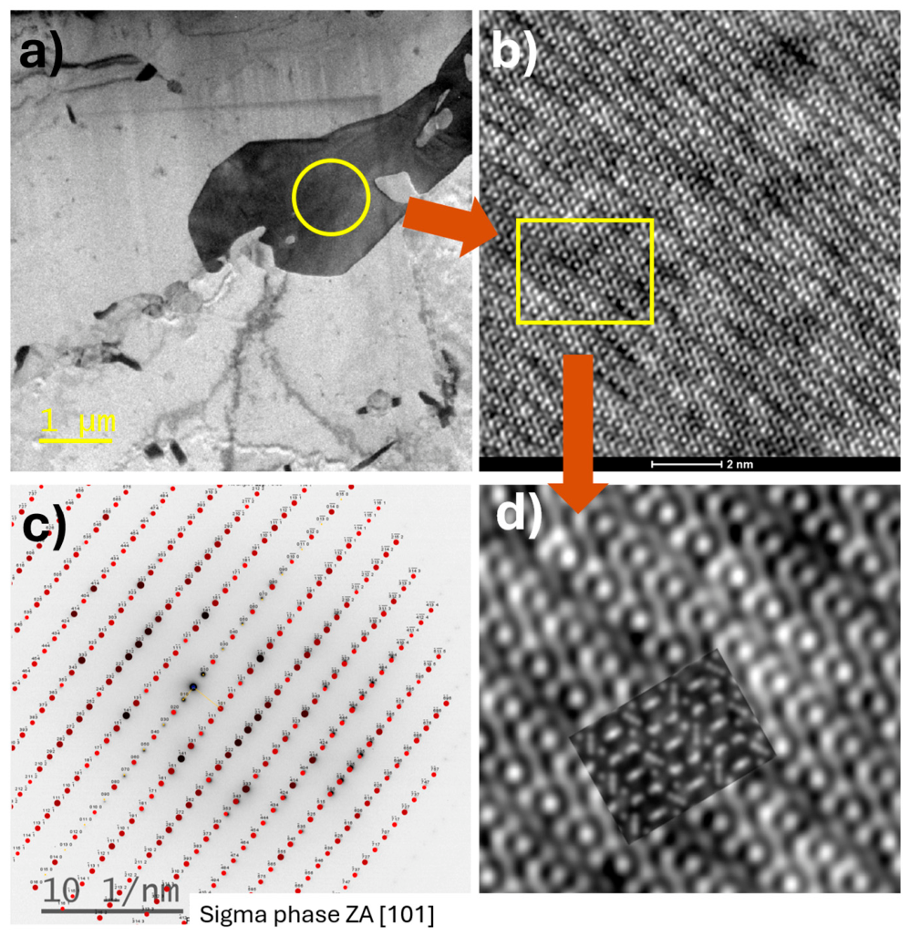 Materials 19 02514 g006