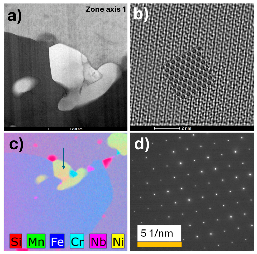 Materials 19 02514 g007