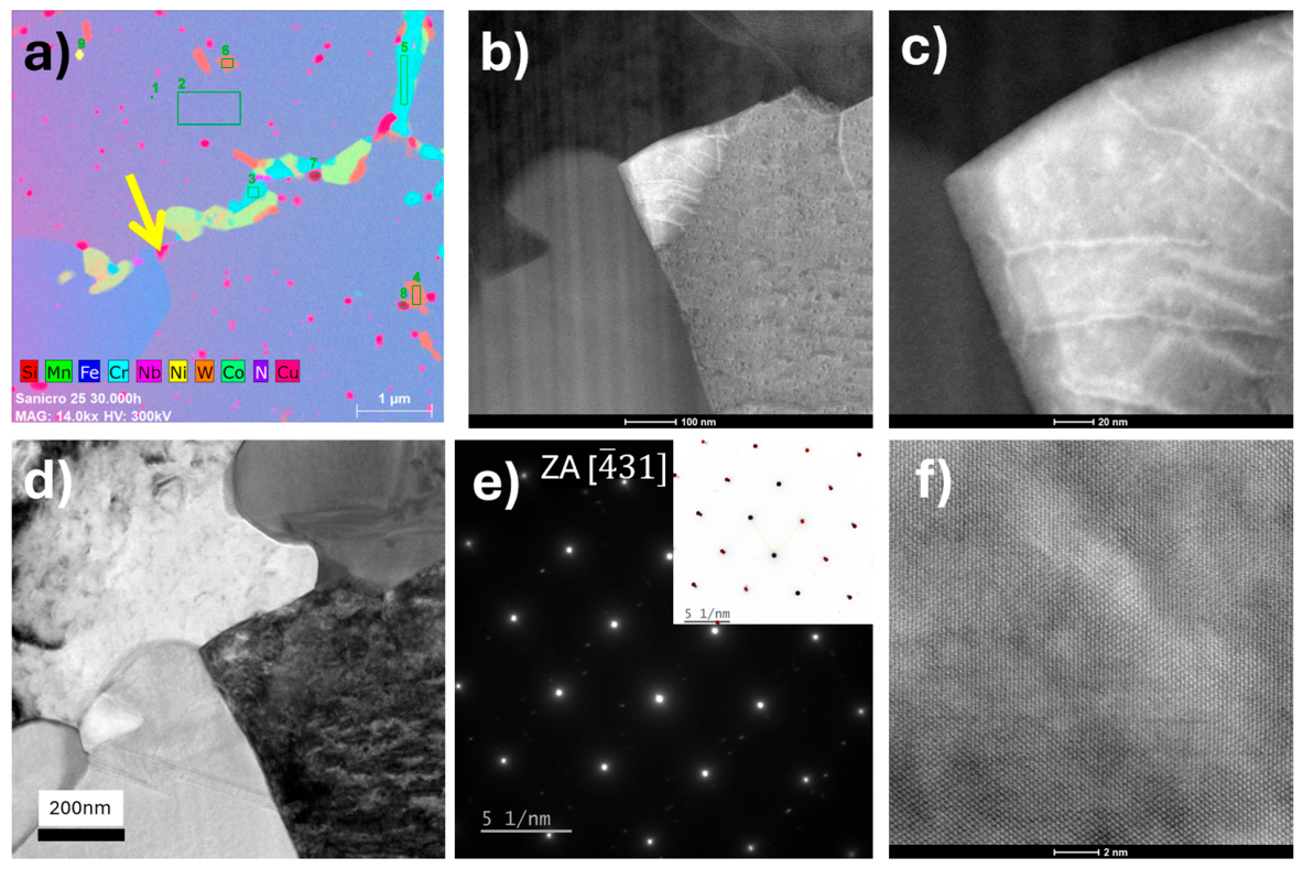 Materials 19 02514 g008