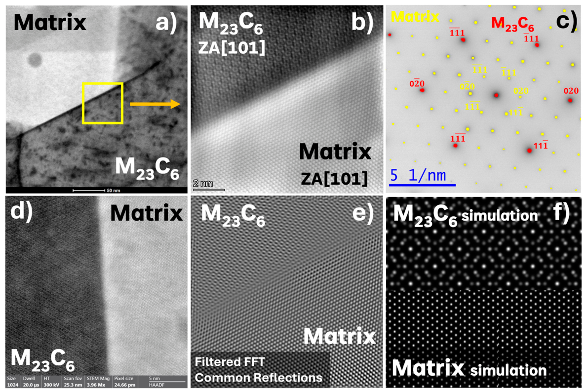 Materials 19 02514 g009
