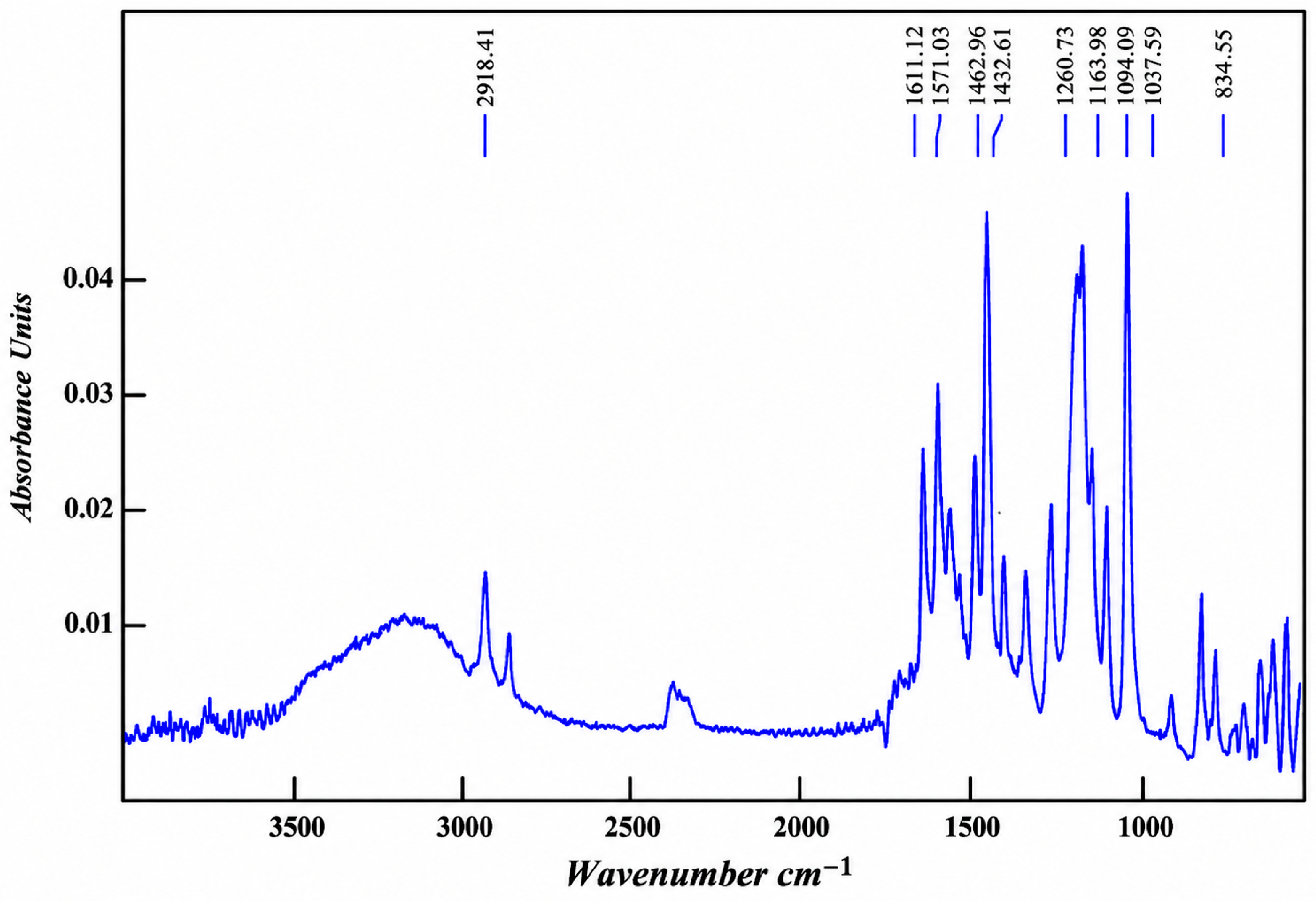 Materials 19 02524 g002 Materials 19 02524 g002