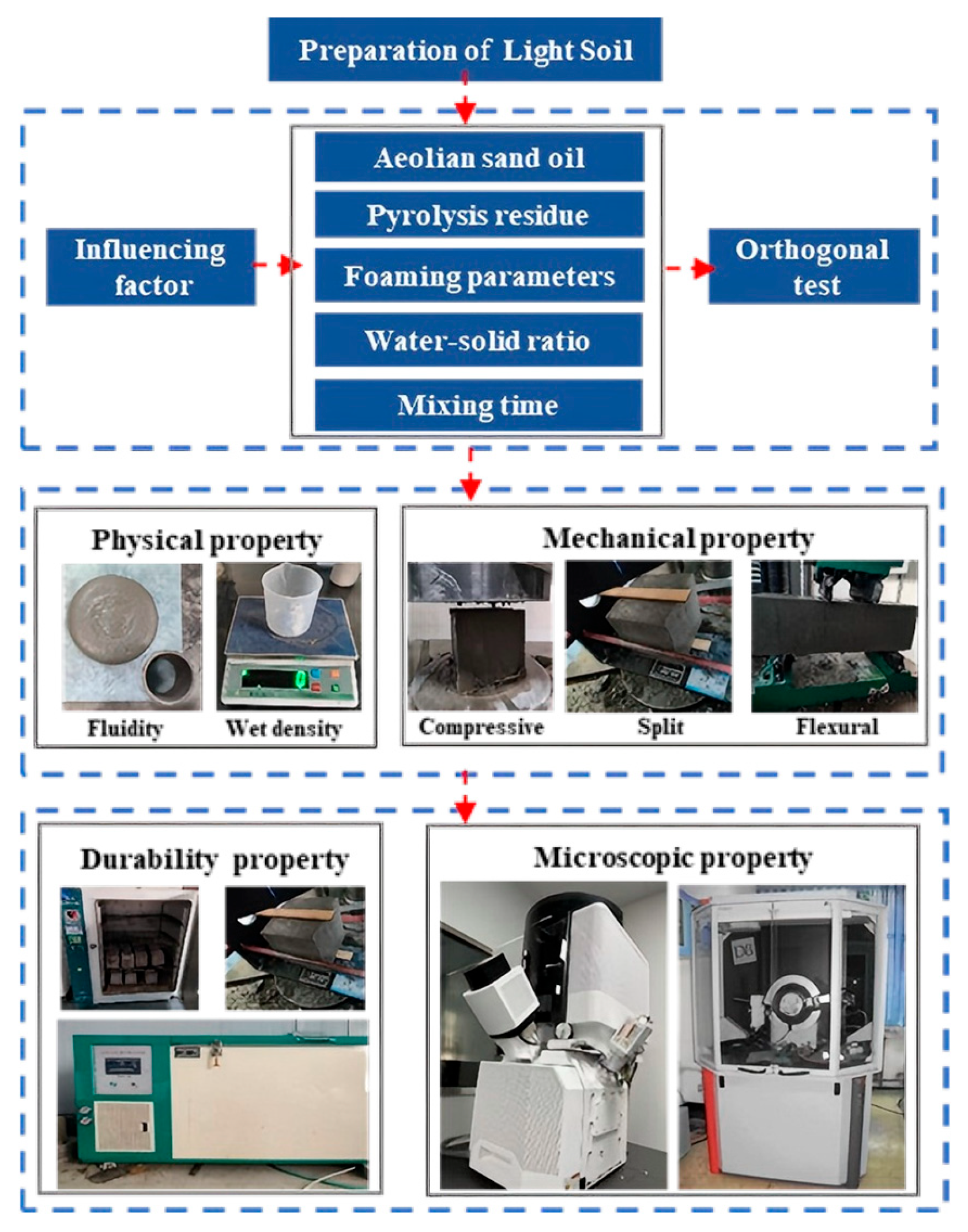 Materials 19 02527 g006