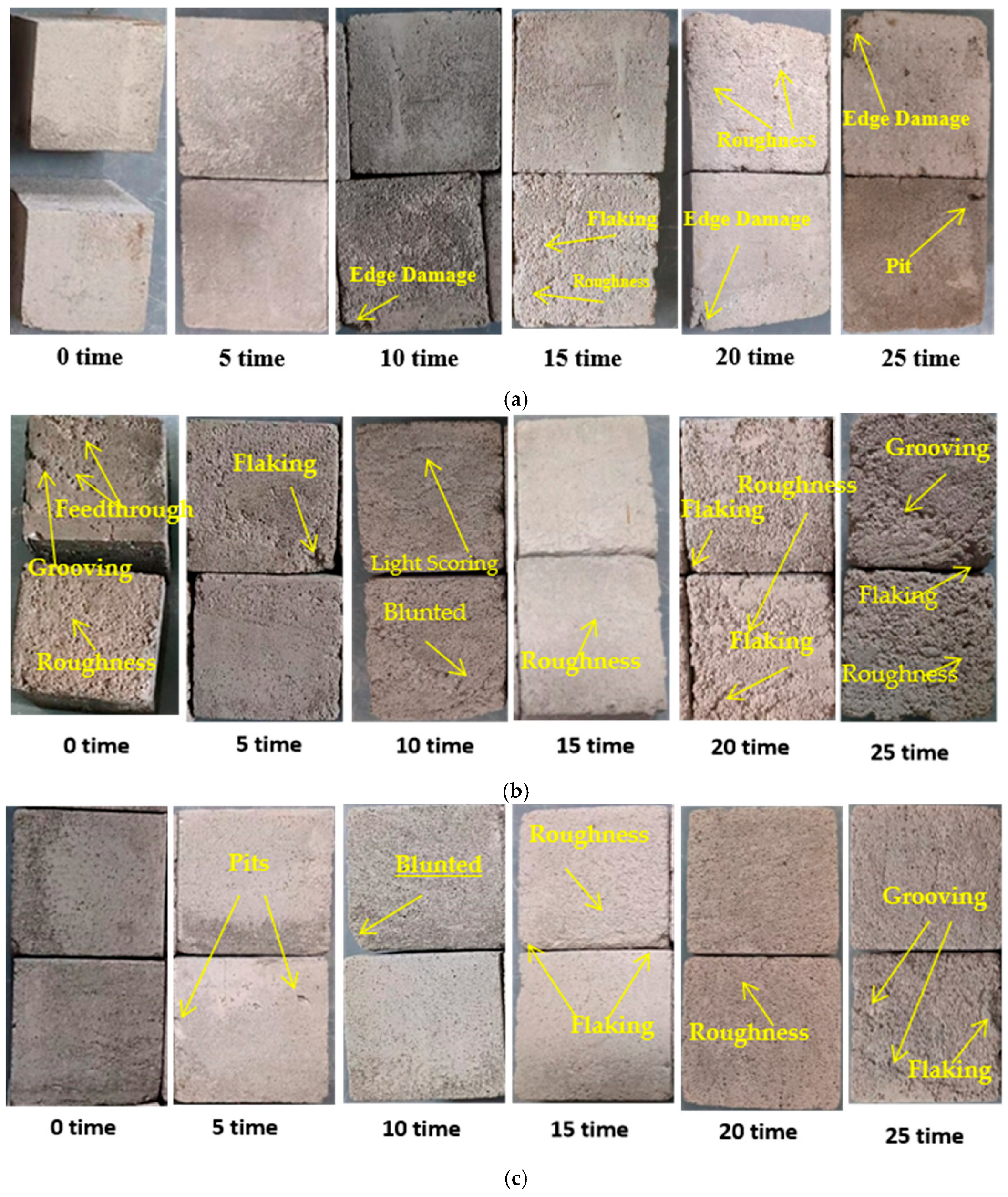 Materials 19 02527 g013a