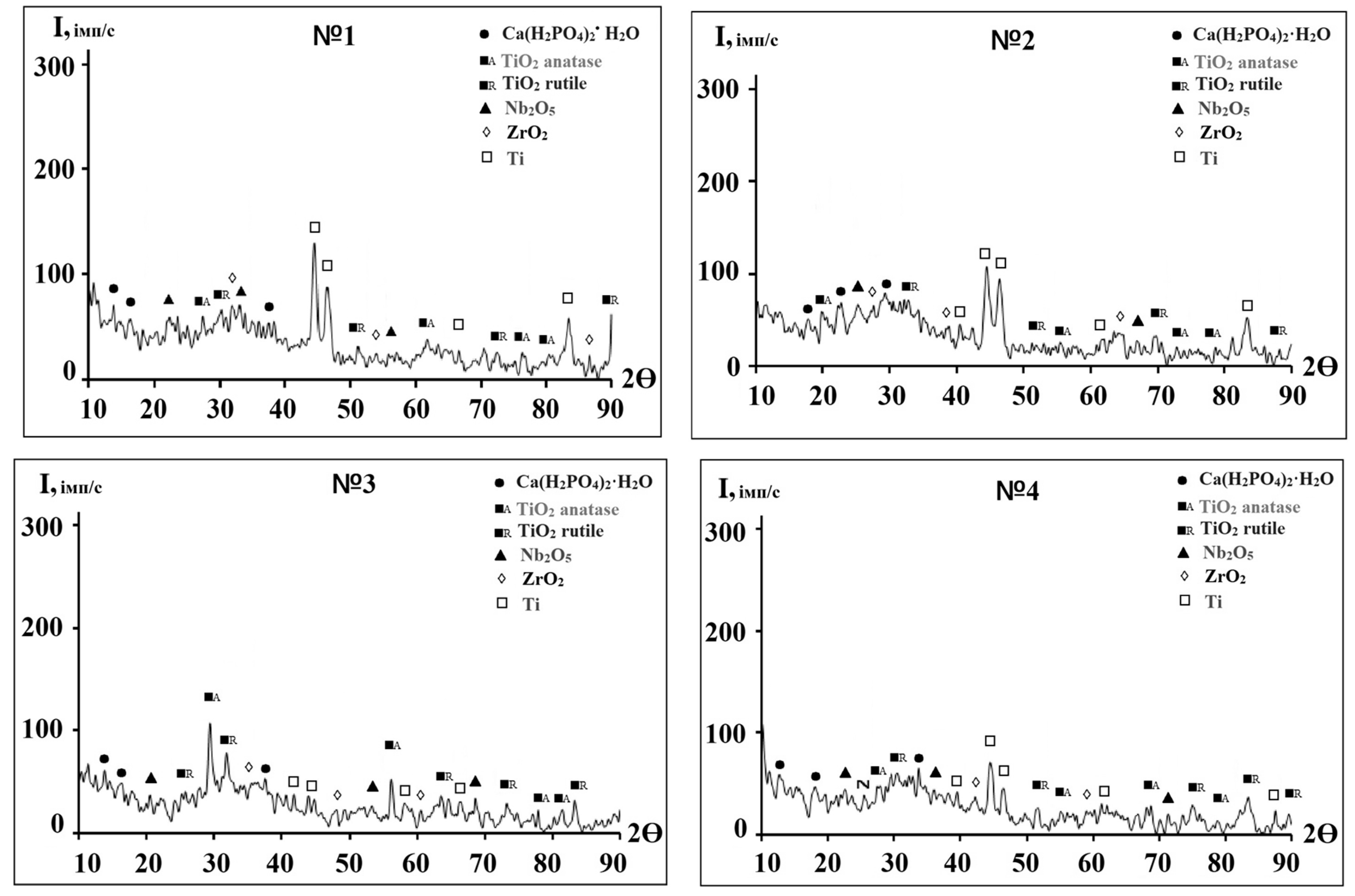 Materials 19 02534 g004a
