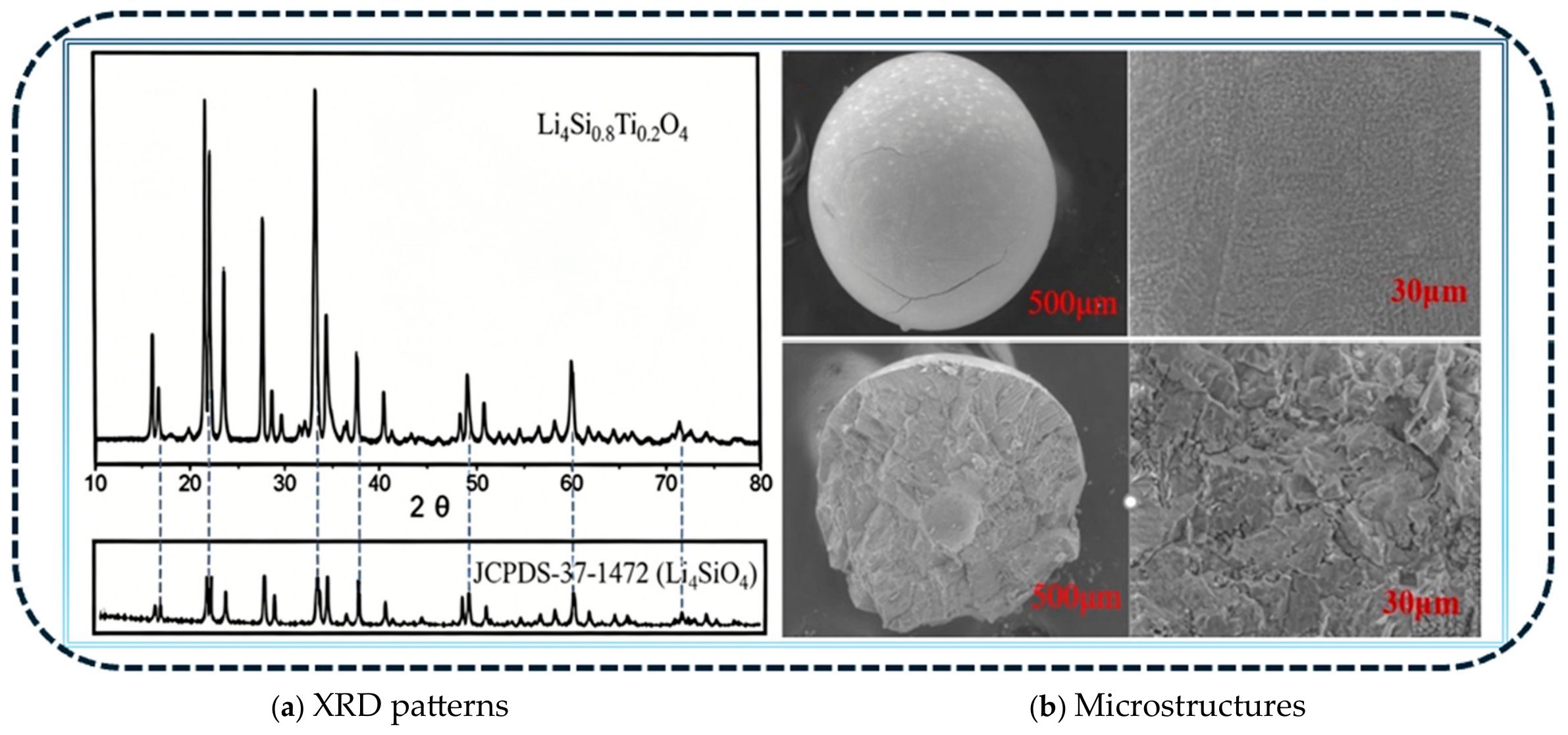 Materials 19 02536 g003