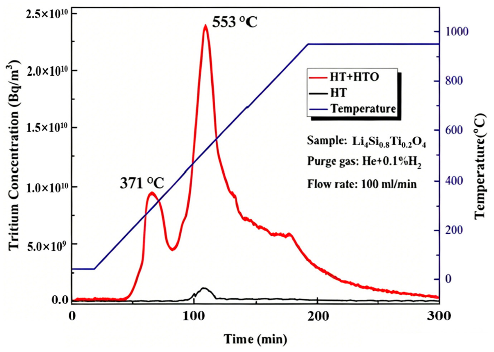 Materials 19 02536 g006
