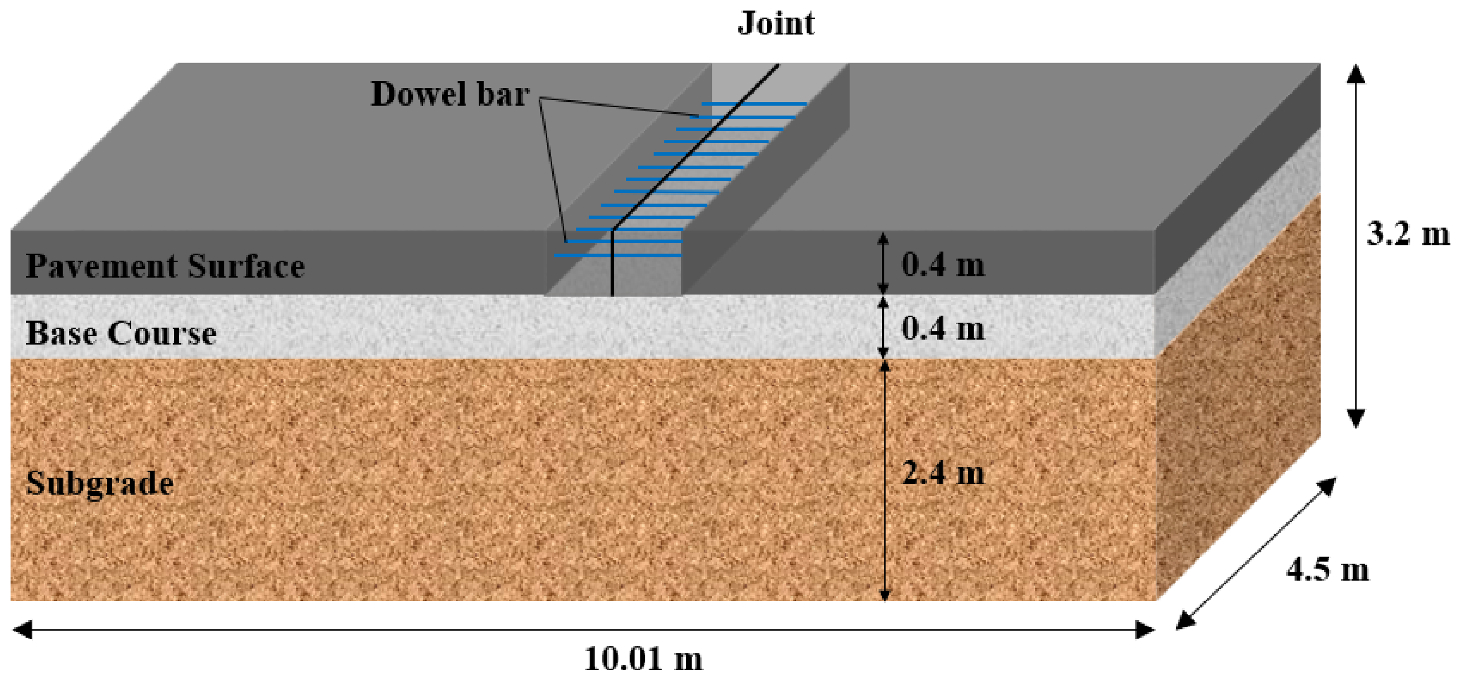 Materials 19 02541 g001 Materials 19 02541 g001