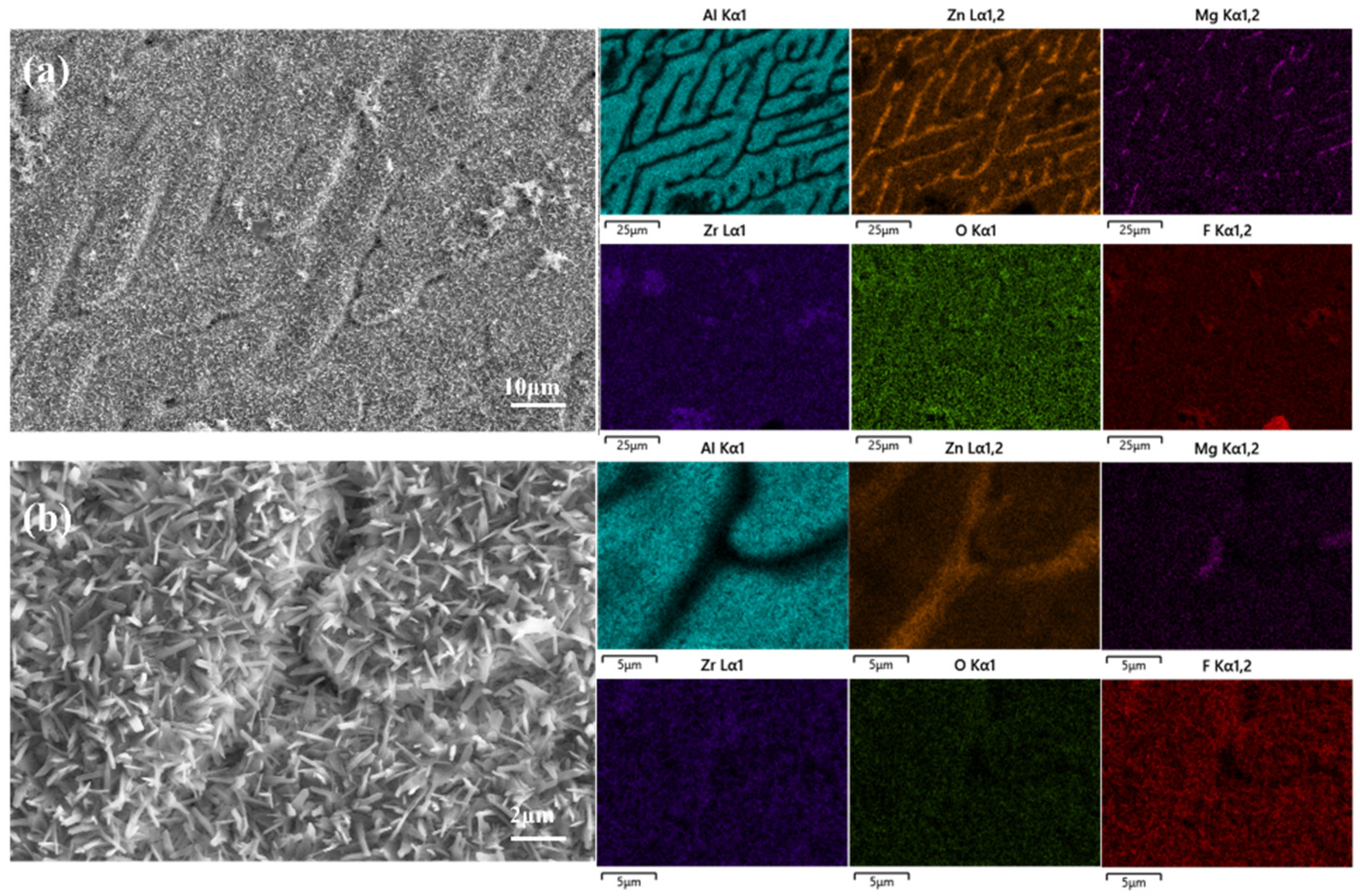 Materials 19 02545 g003