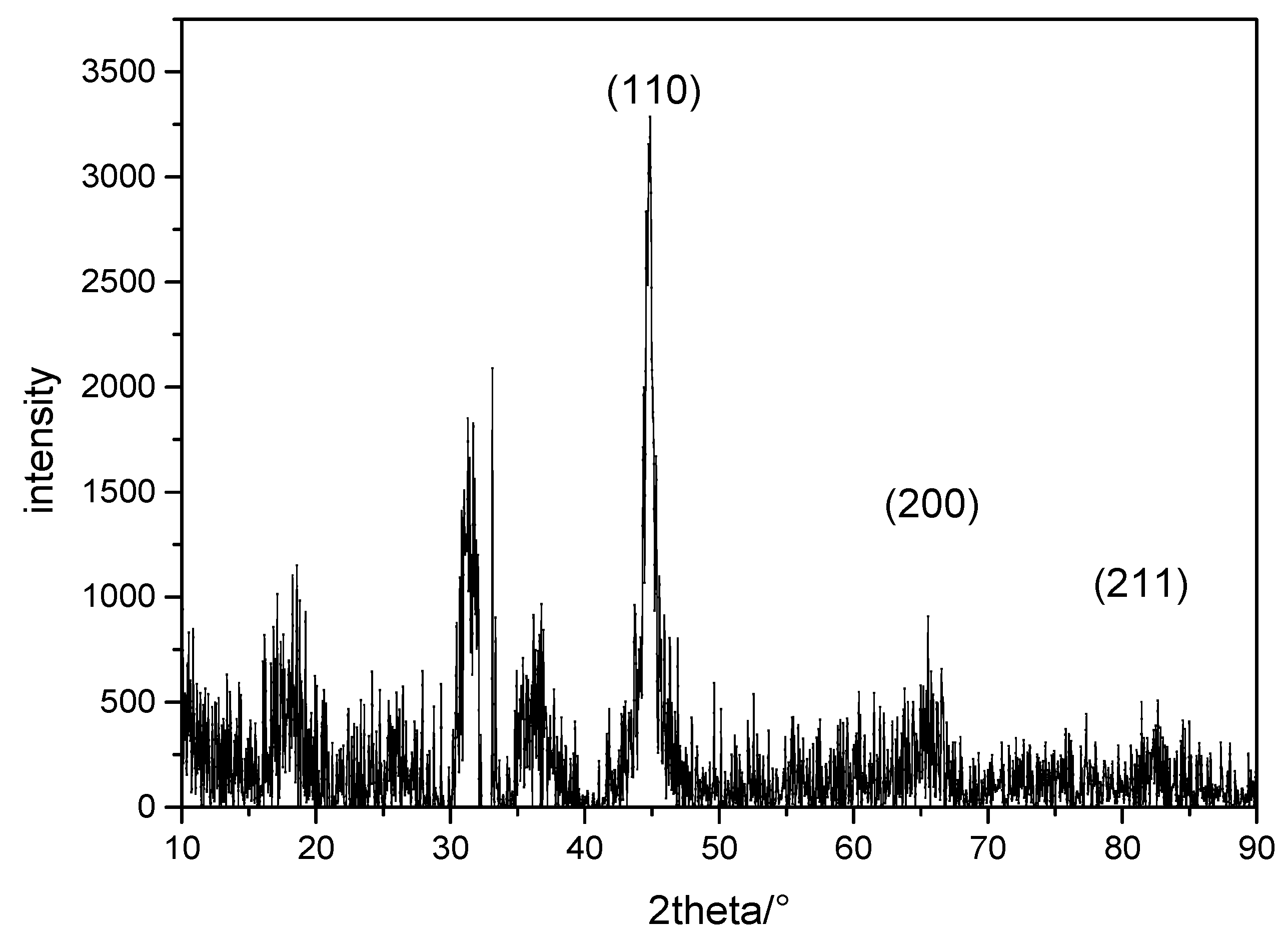 Materials 19 02552 g005 Materials 19 02552 g005