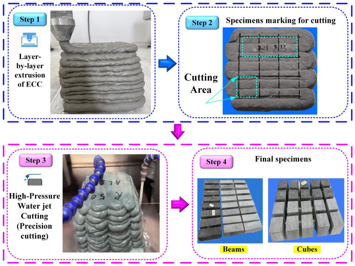Materials 19 02559 g004
