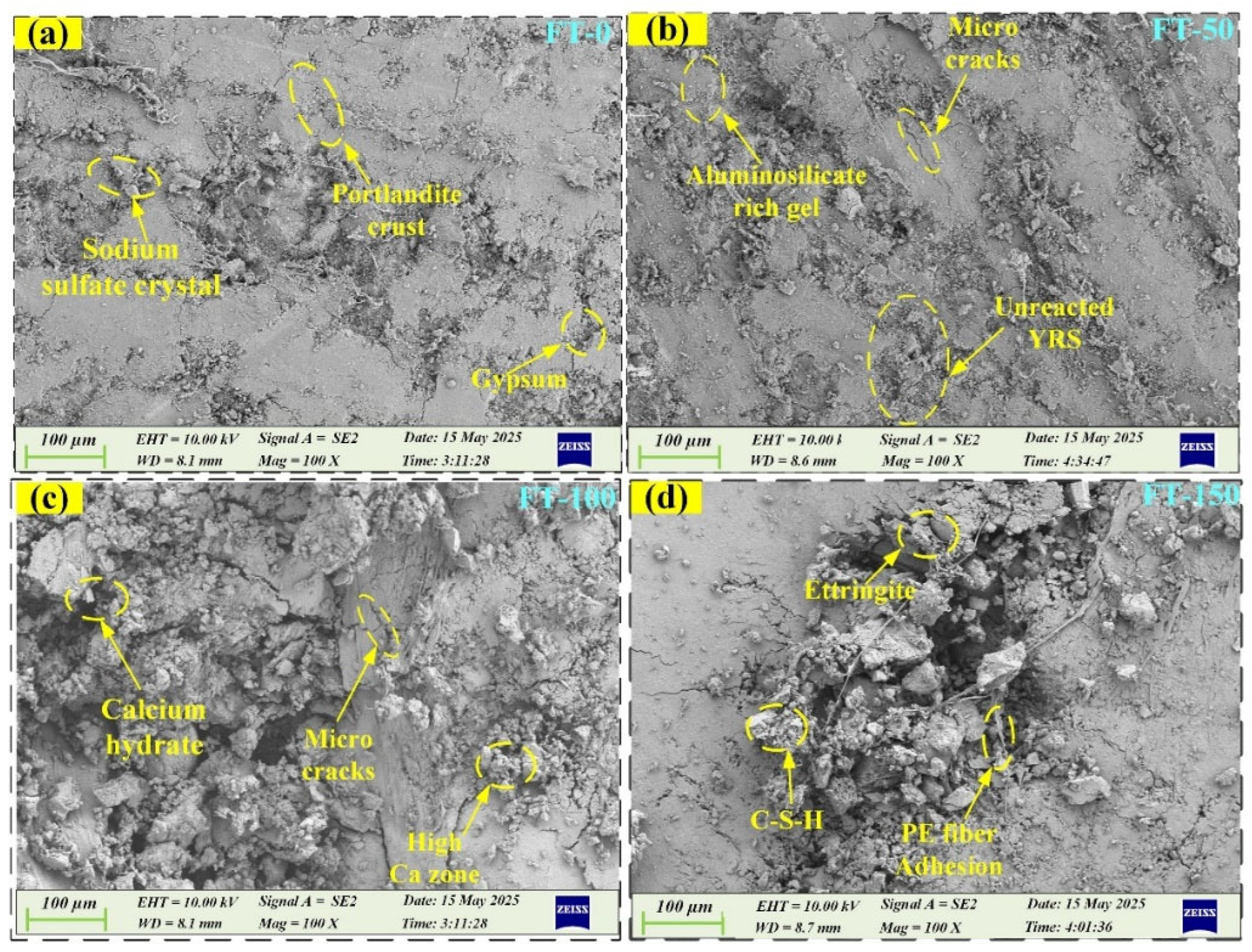 Materials 19 02559 g017