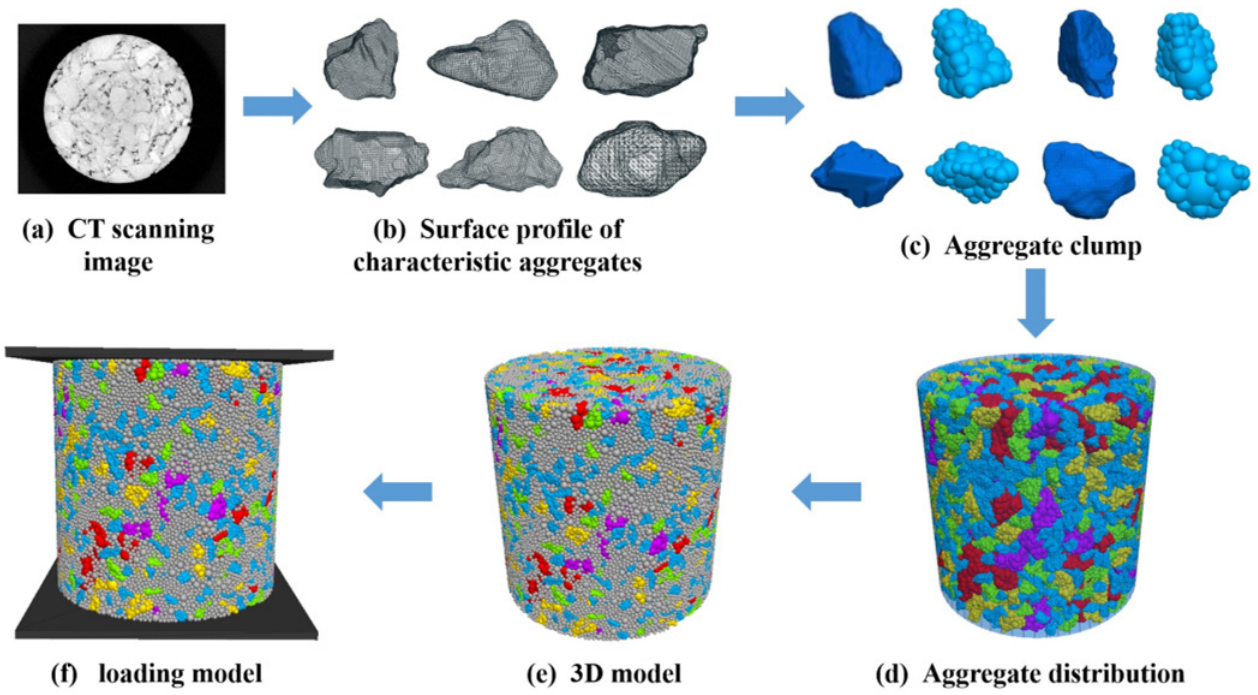 Materials 19 02577 g004 Materials 19 02577 g004