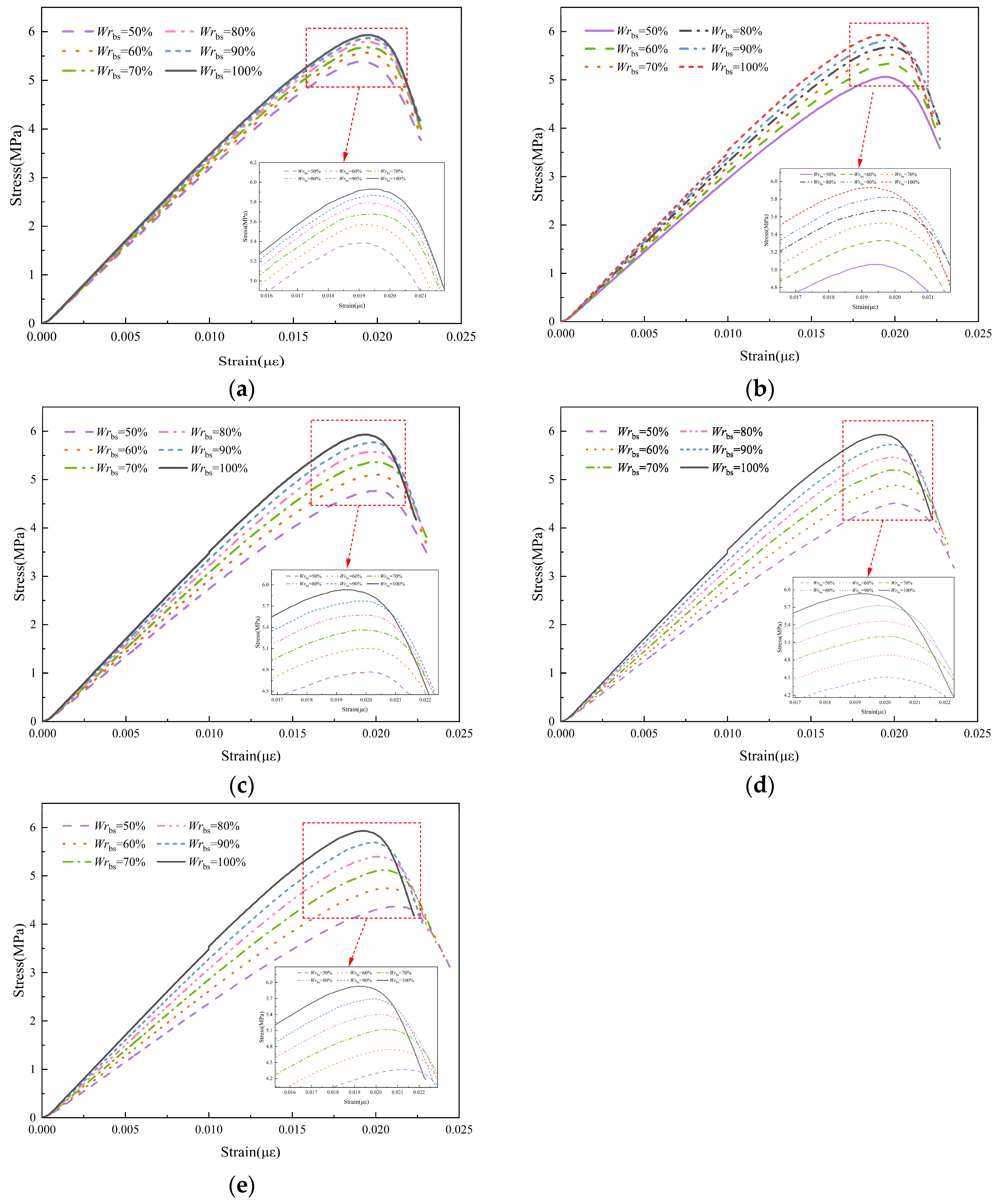 Materials 19 02577 g013 Materials 19 02577 g013