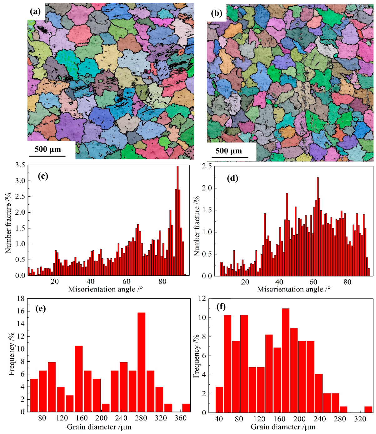 Materials 19 02681 g009 Materials 19 02681 g009