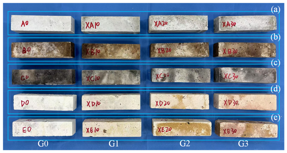 Materials 19 02684 g005 Materials 19 02684 g005