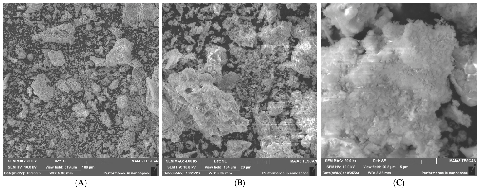 Materials 19 02686 g004