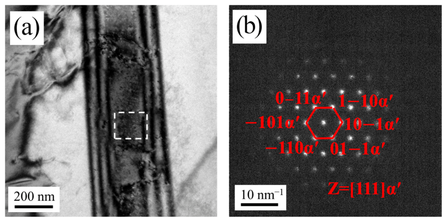 Materials 19 02725 g003
