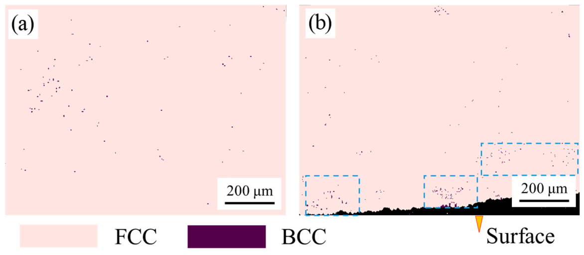 Materials 19 02725 g004