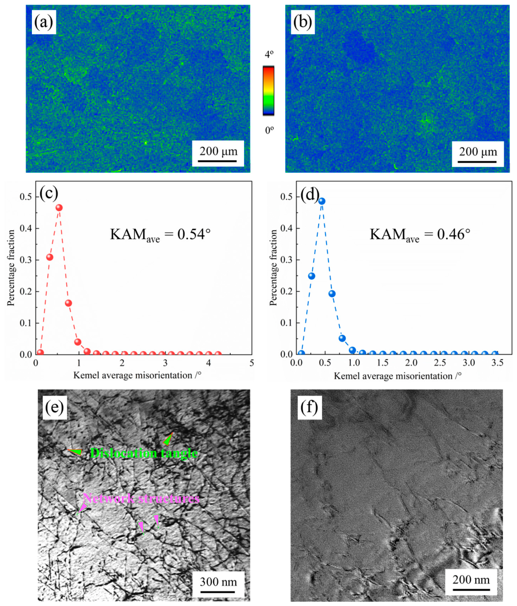 Materials 19 02725 g006