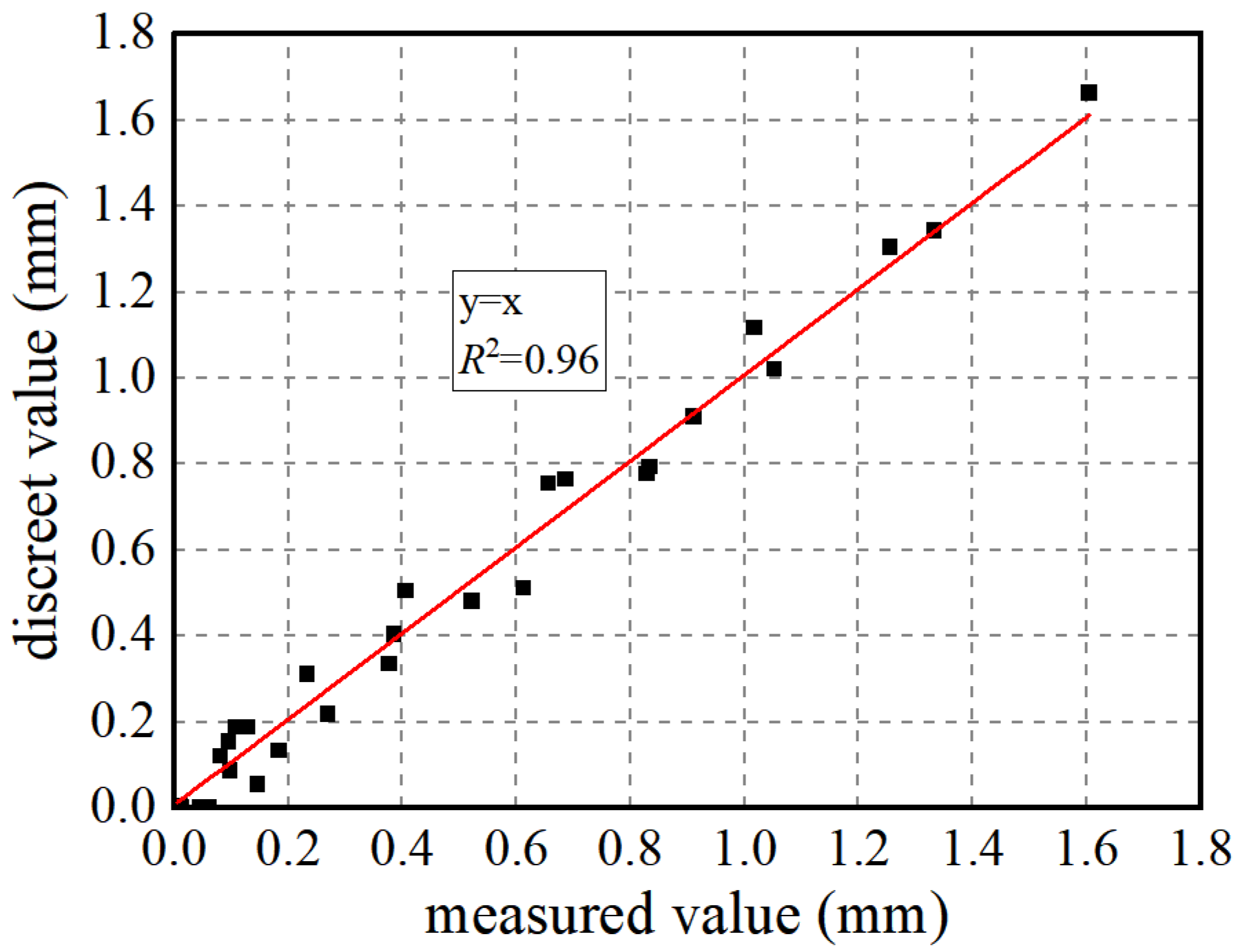 Materials 19 02731 g016