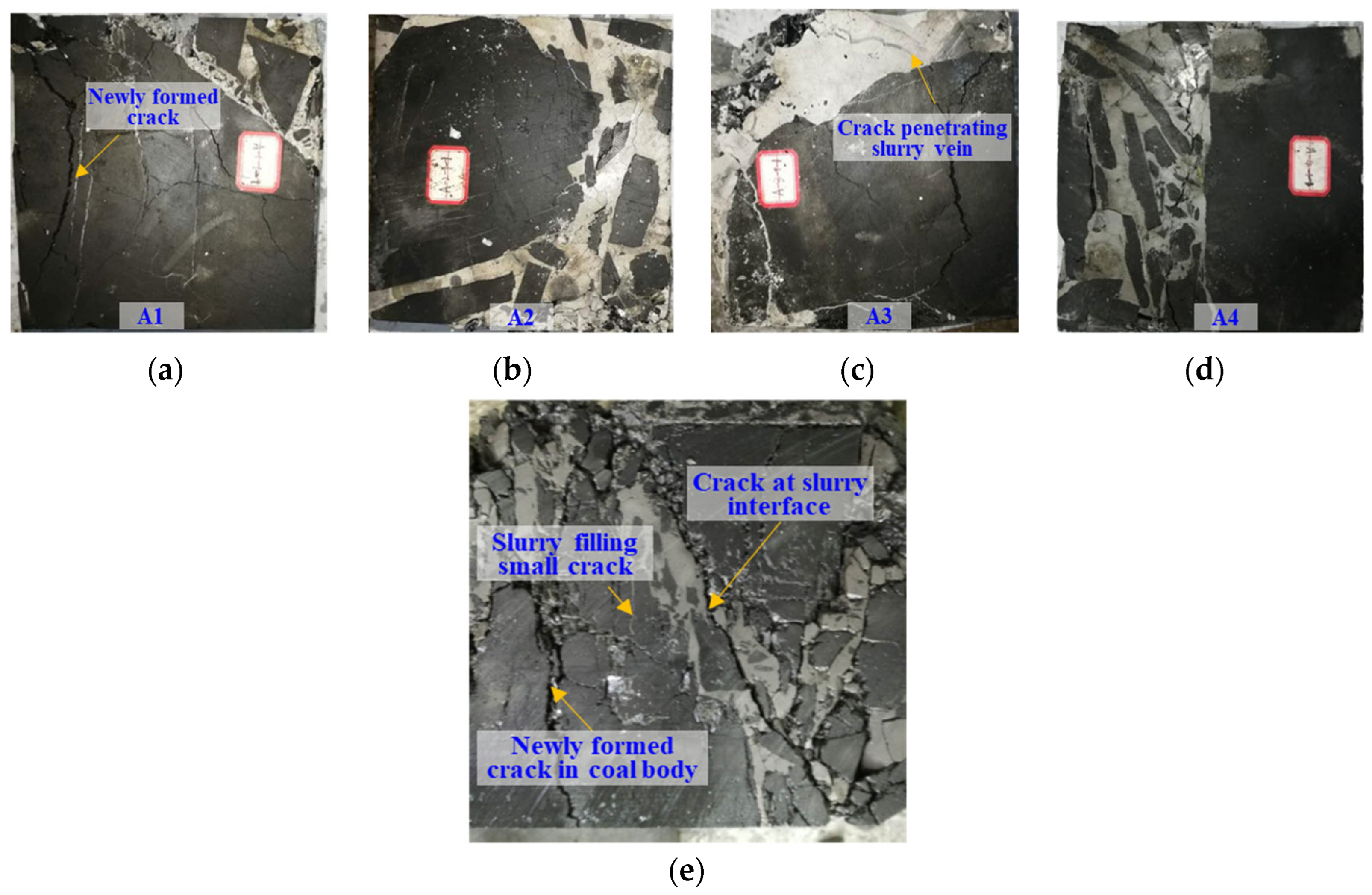 Study on Grouting Repair Effect of Post-Peak Coal Samples