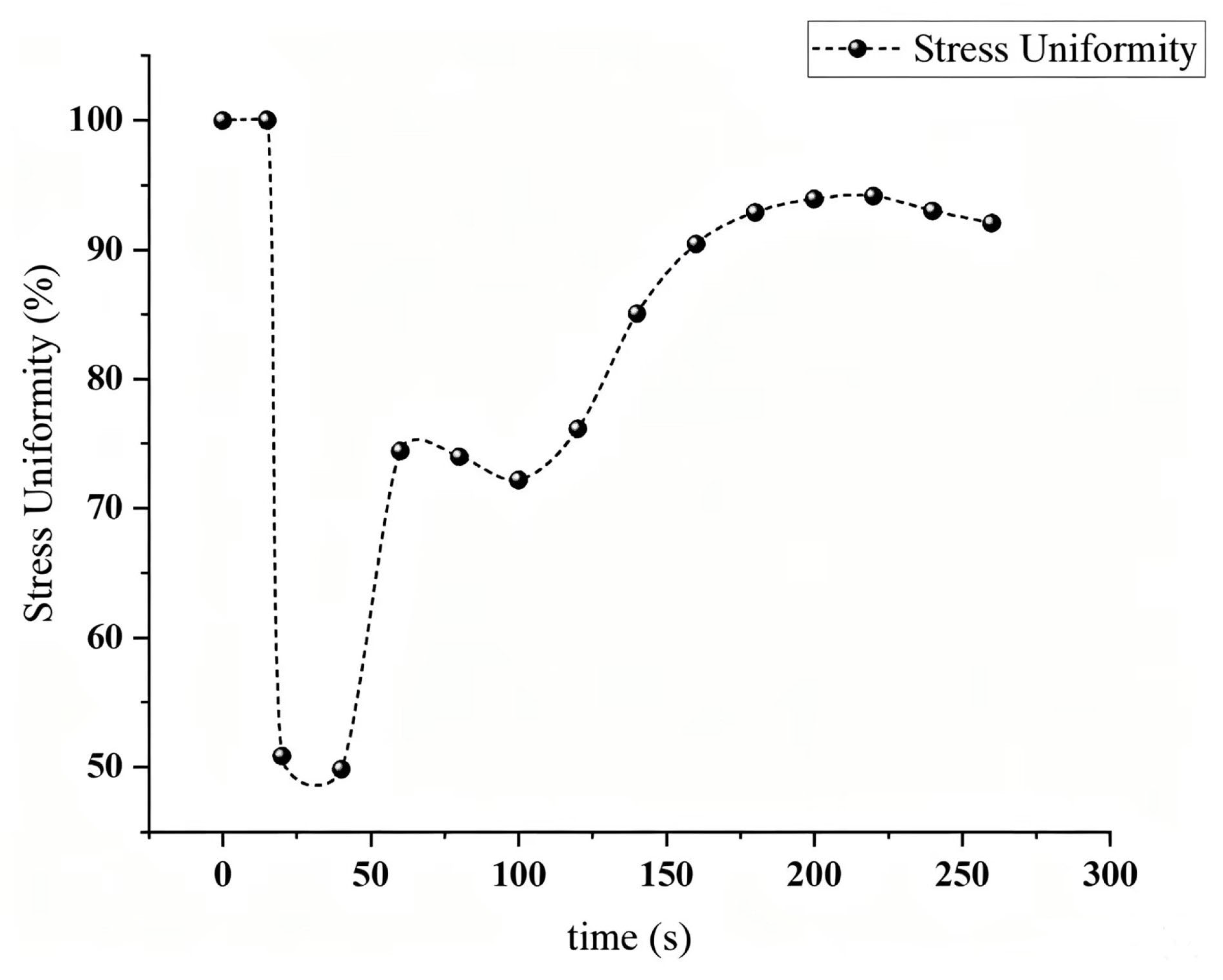 Materials 19 02794 g027 Materials 19 02794 g027