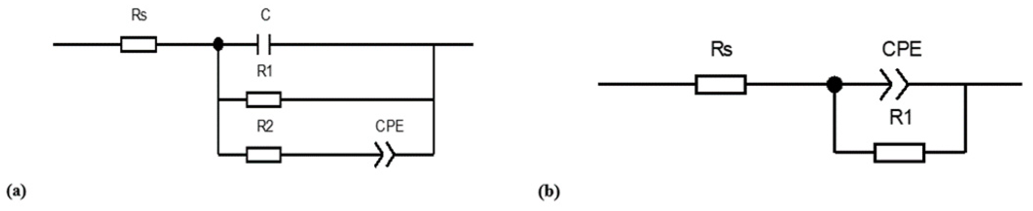 Materials 19 02863 g002