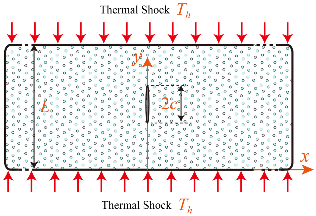 Materials 19 02933 g002