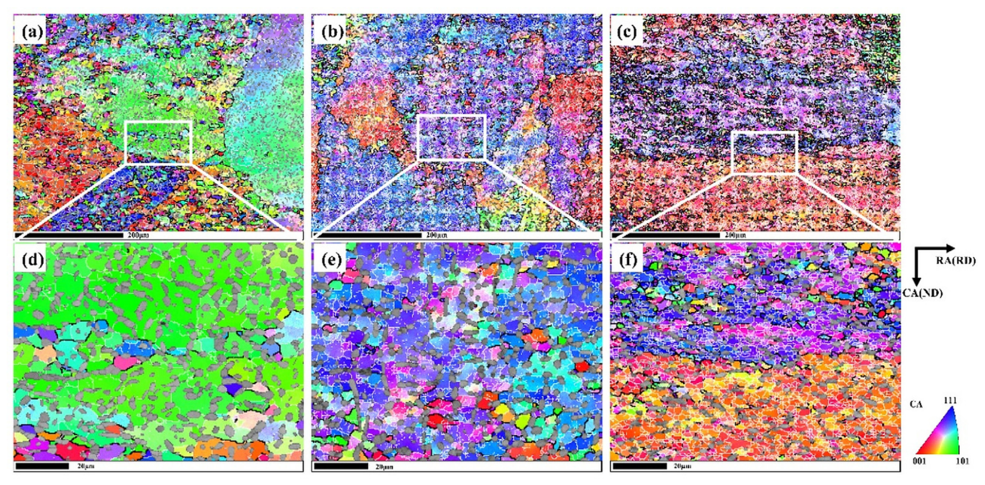 Materials 19 02953 g006 Materials 19 02953 g006